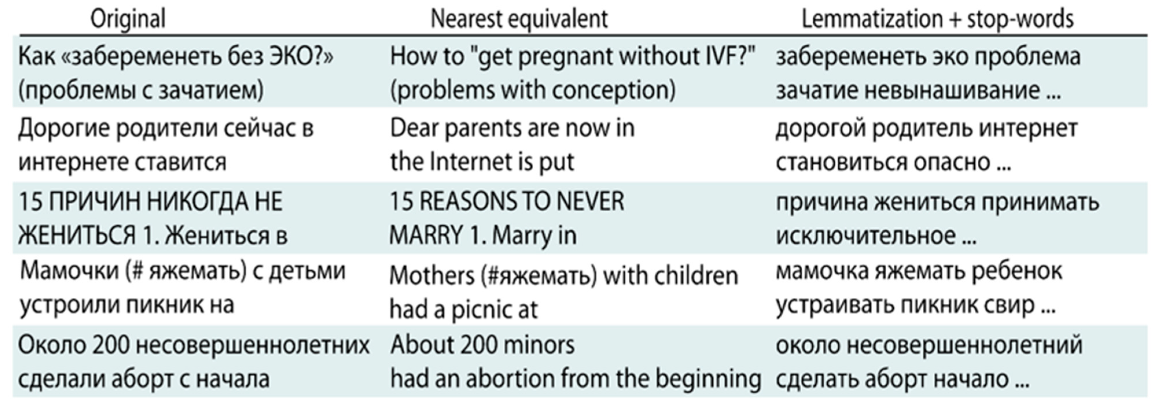 Mathematics 09 00987 g002 Mathematics 09 00987 g002