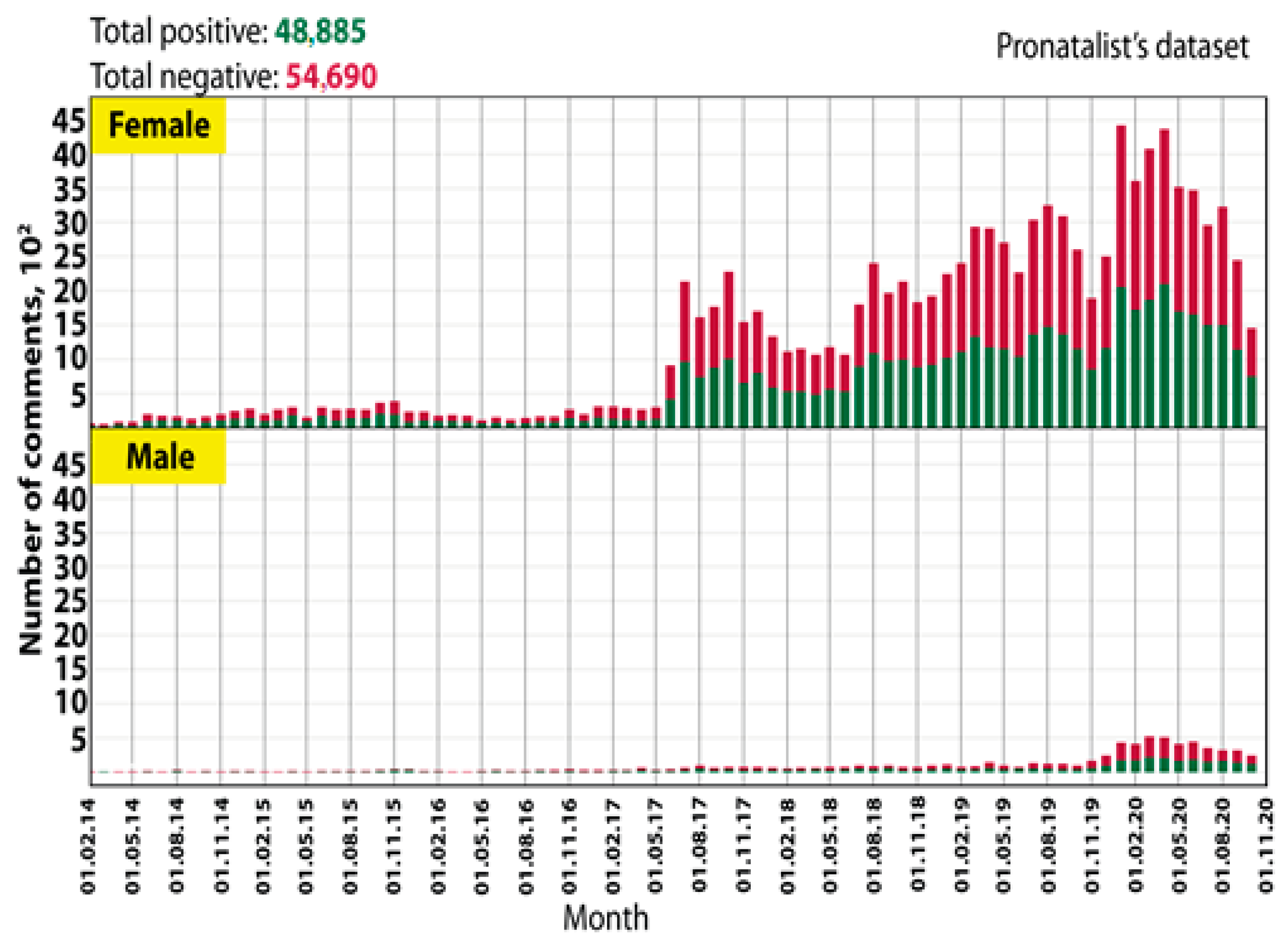 Mathematics 09 00987 g011 Mathematics 09 00987 g011
