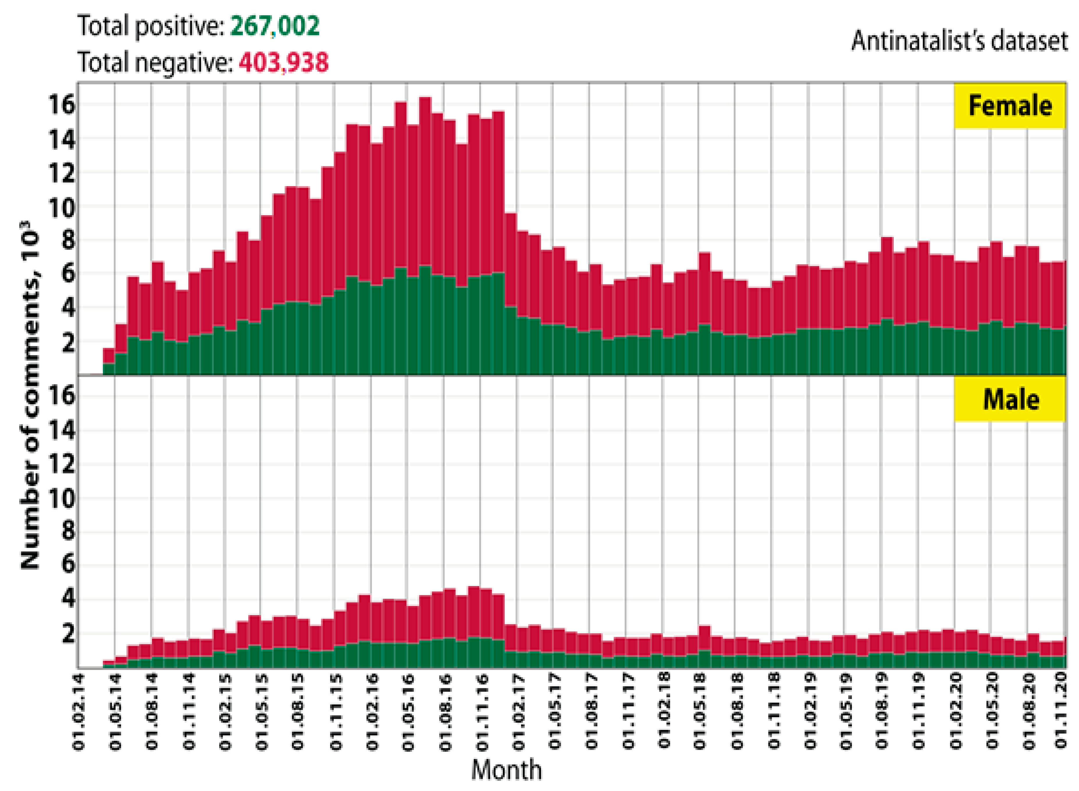 Mathematics 09 00987 g012 Mathematics 09 00987 g012