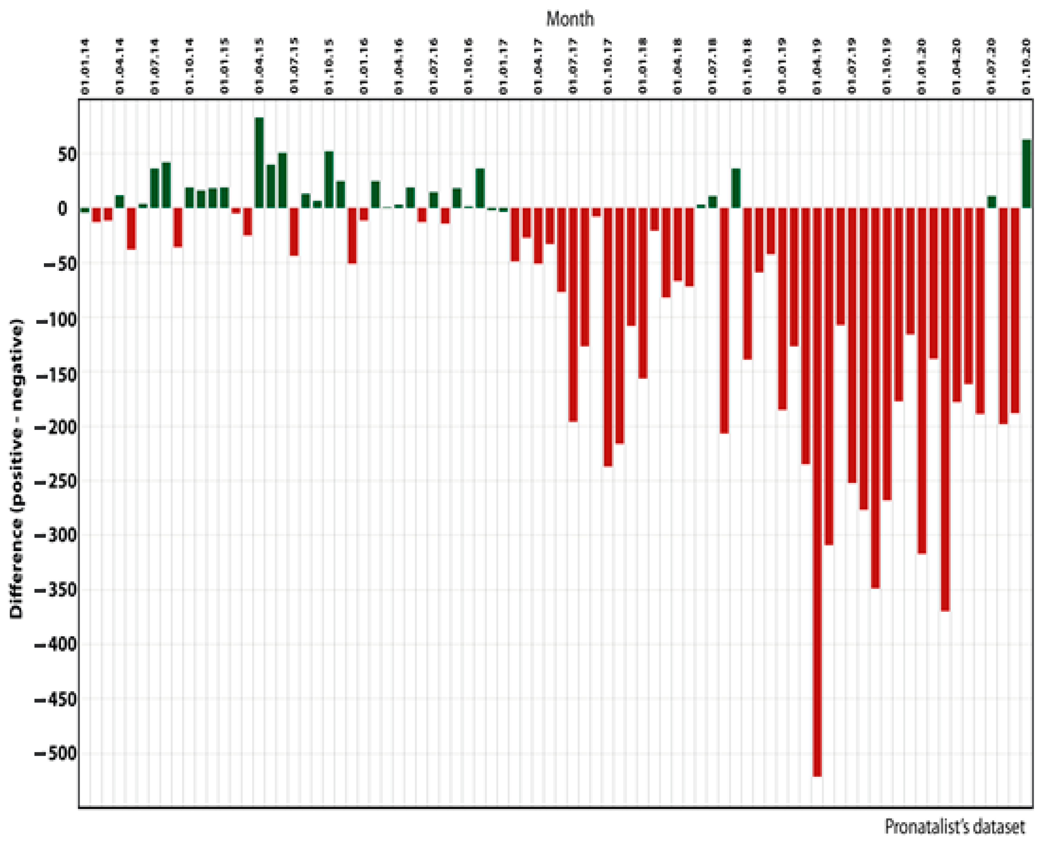 Mathematics 09 00987 g013 Mathematics 09 00987 g013