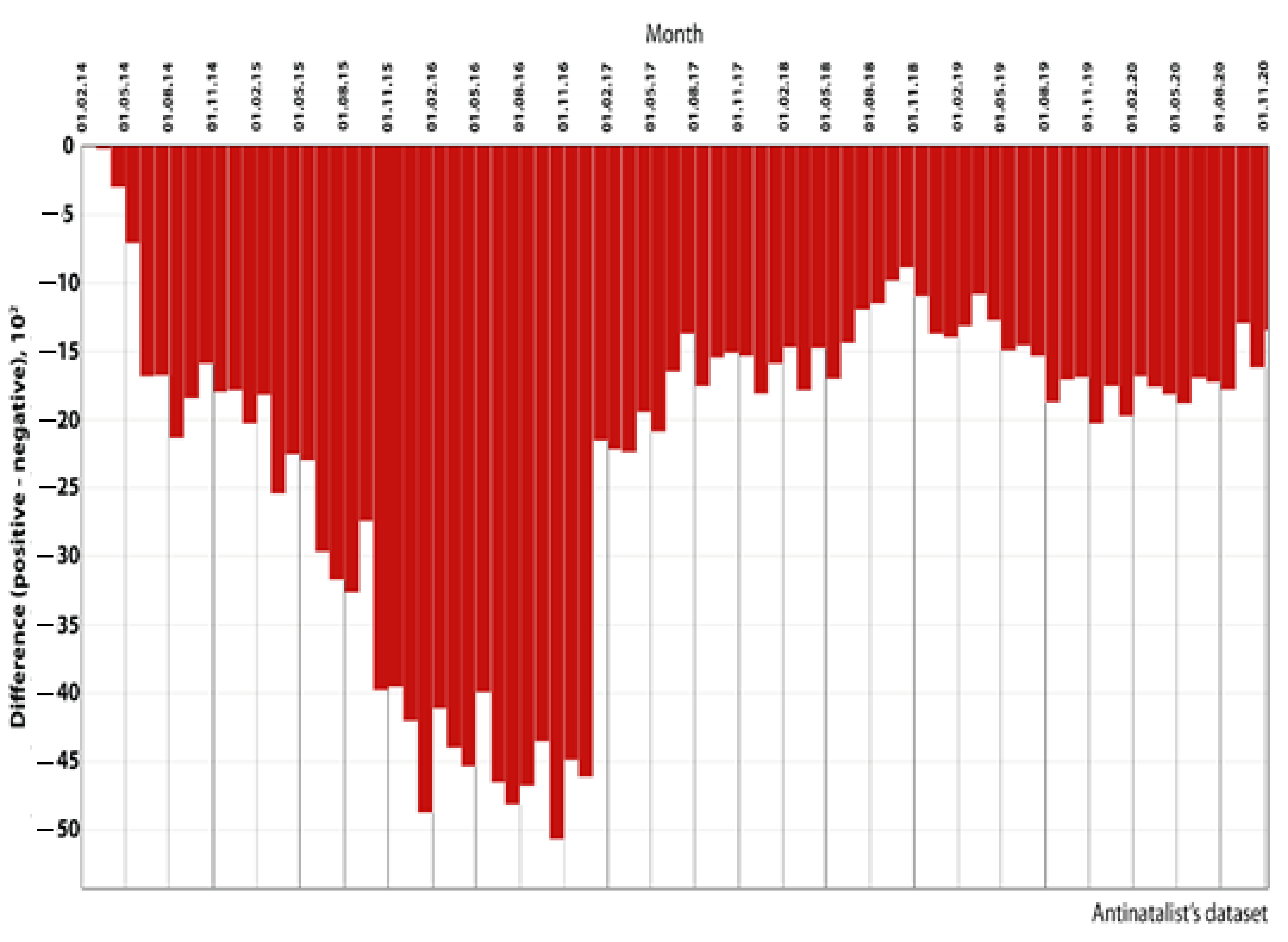 Mathematics 09 00987 g014 Mathematics 09 00987 g014
