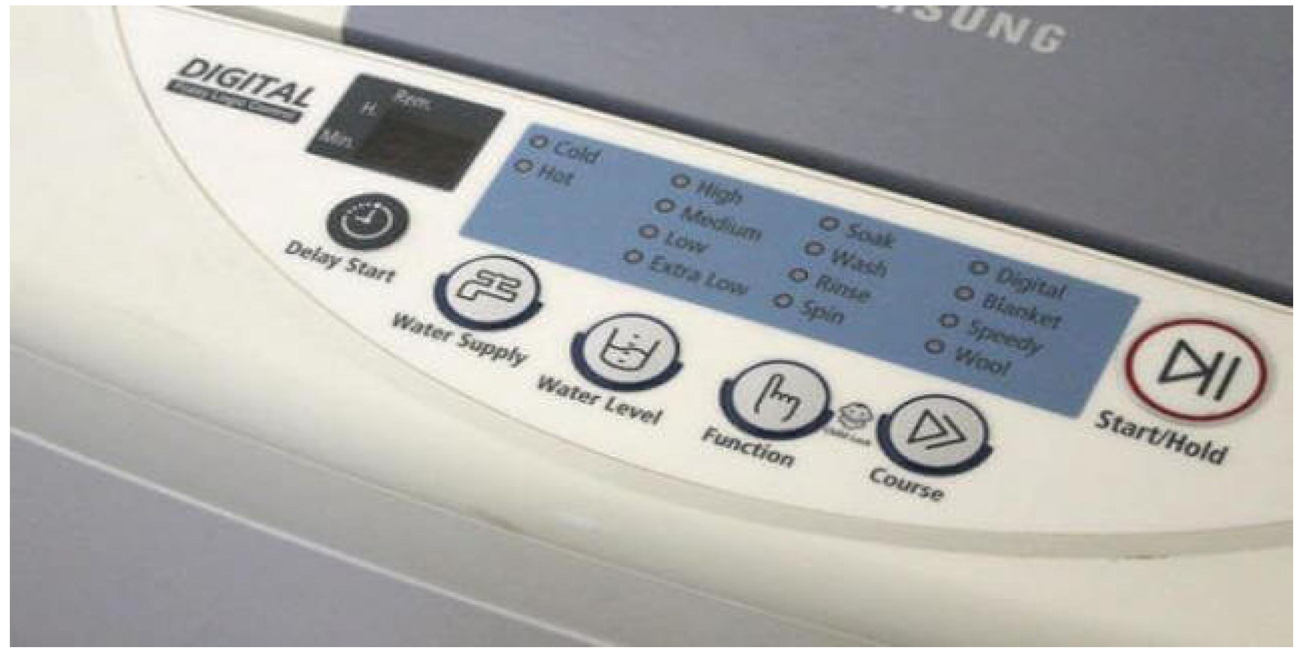 Mathematics 09 00992 g001