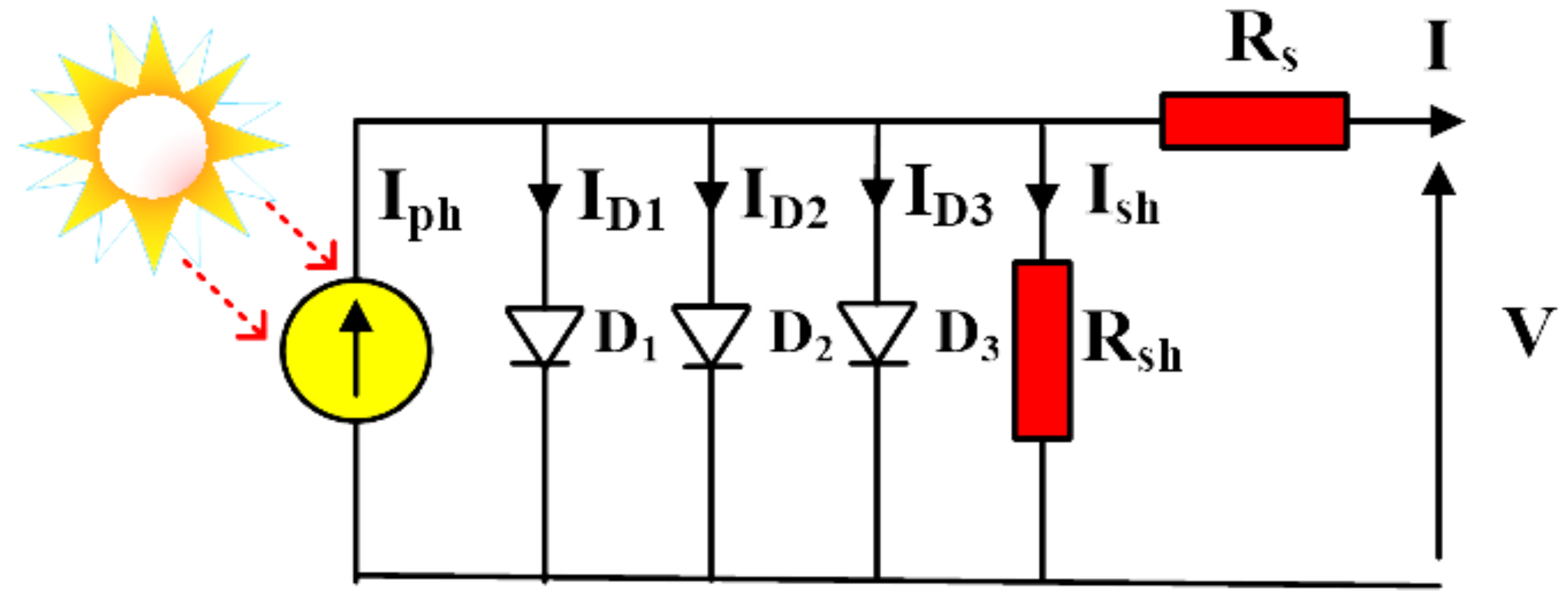 Mathematics 09 00995 g001 Mathematics 09 00995 g001