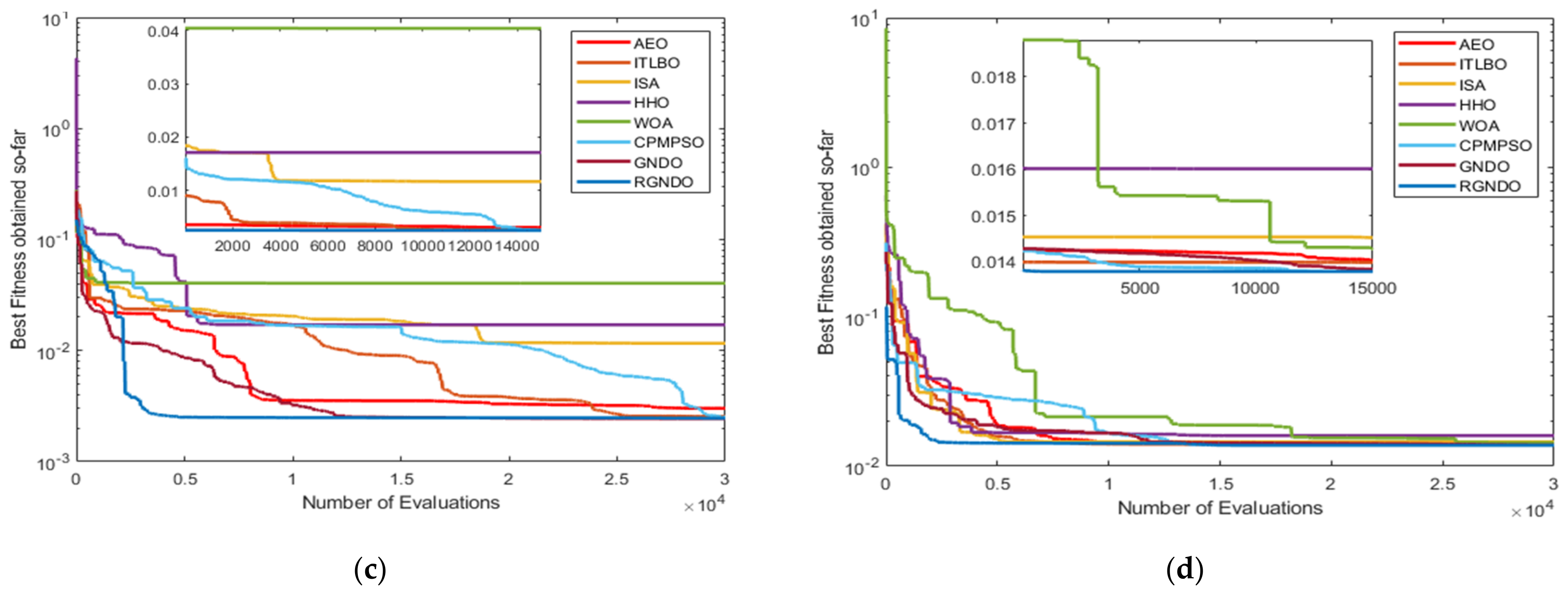 Mathematics 09 00995 g006b Mathematics 09 00995 g006b