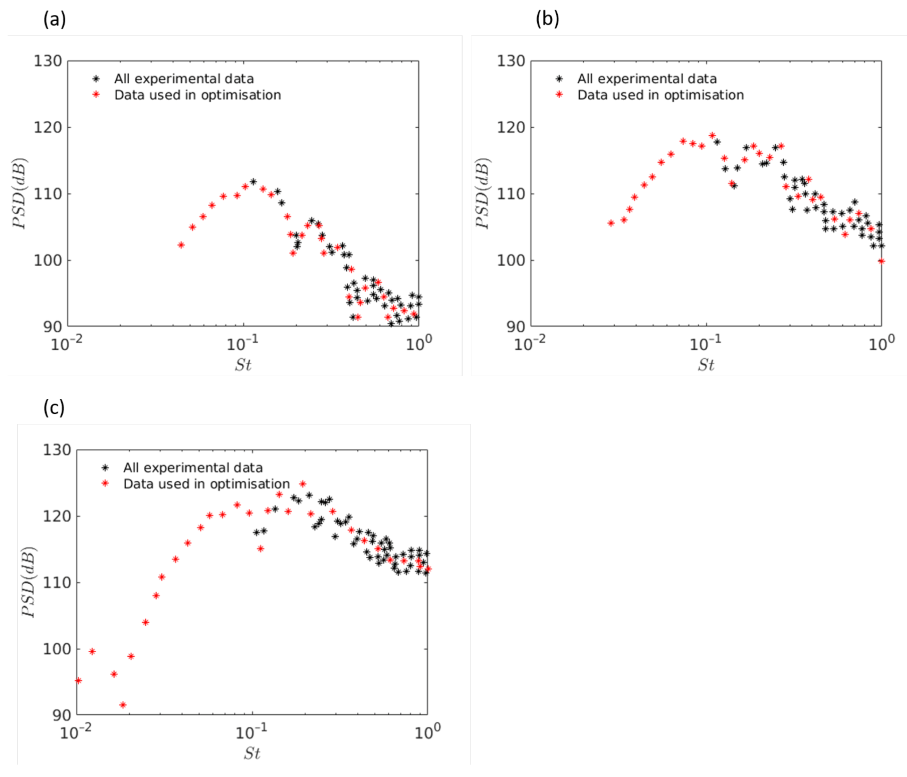 Mathematics 09 00998 g004
