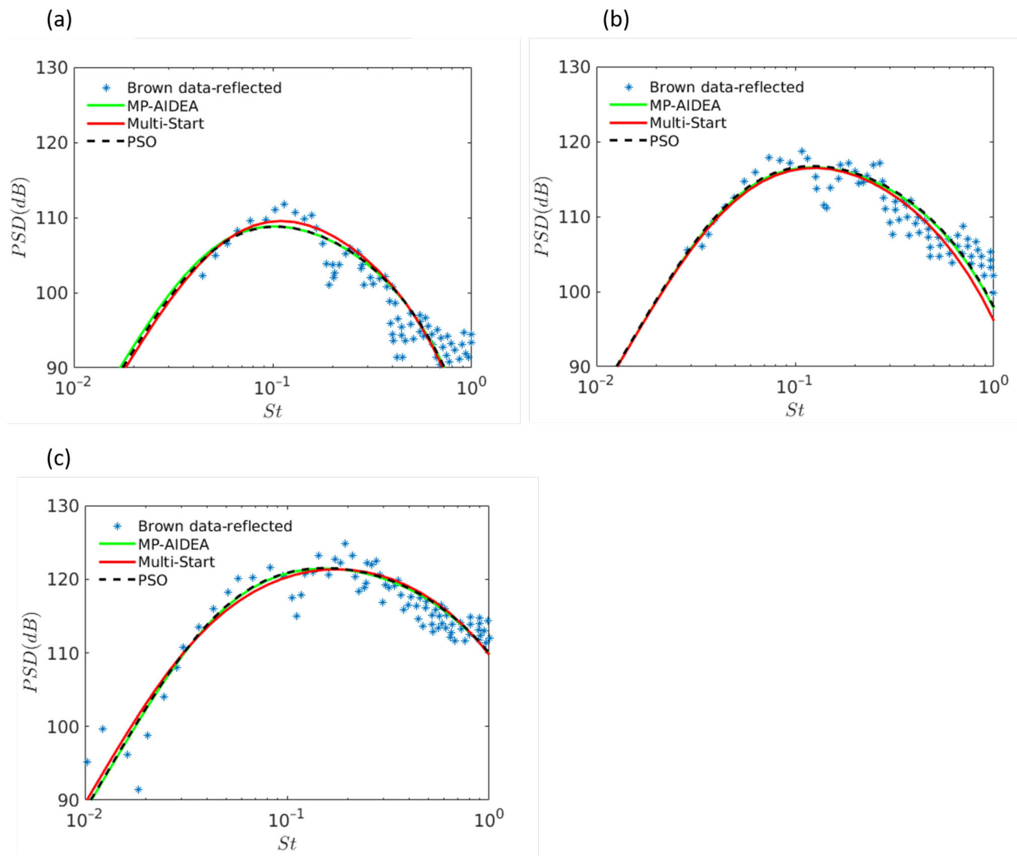 Mathematics 09 00998 g011