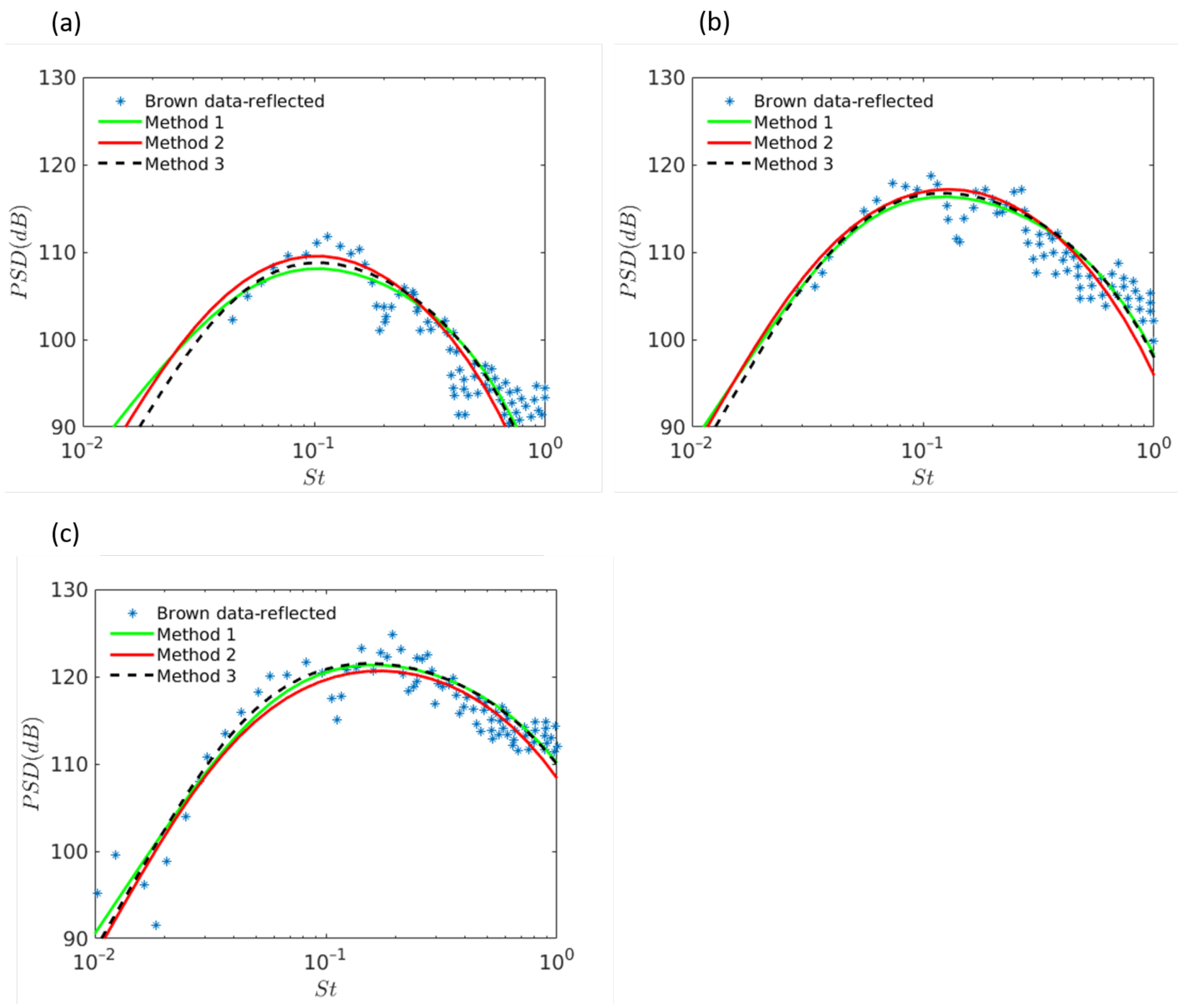 Mathematics 09 00998 g012