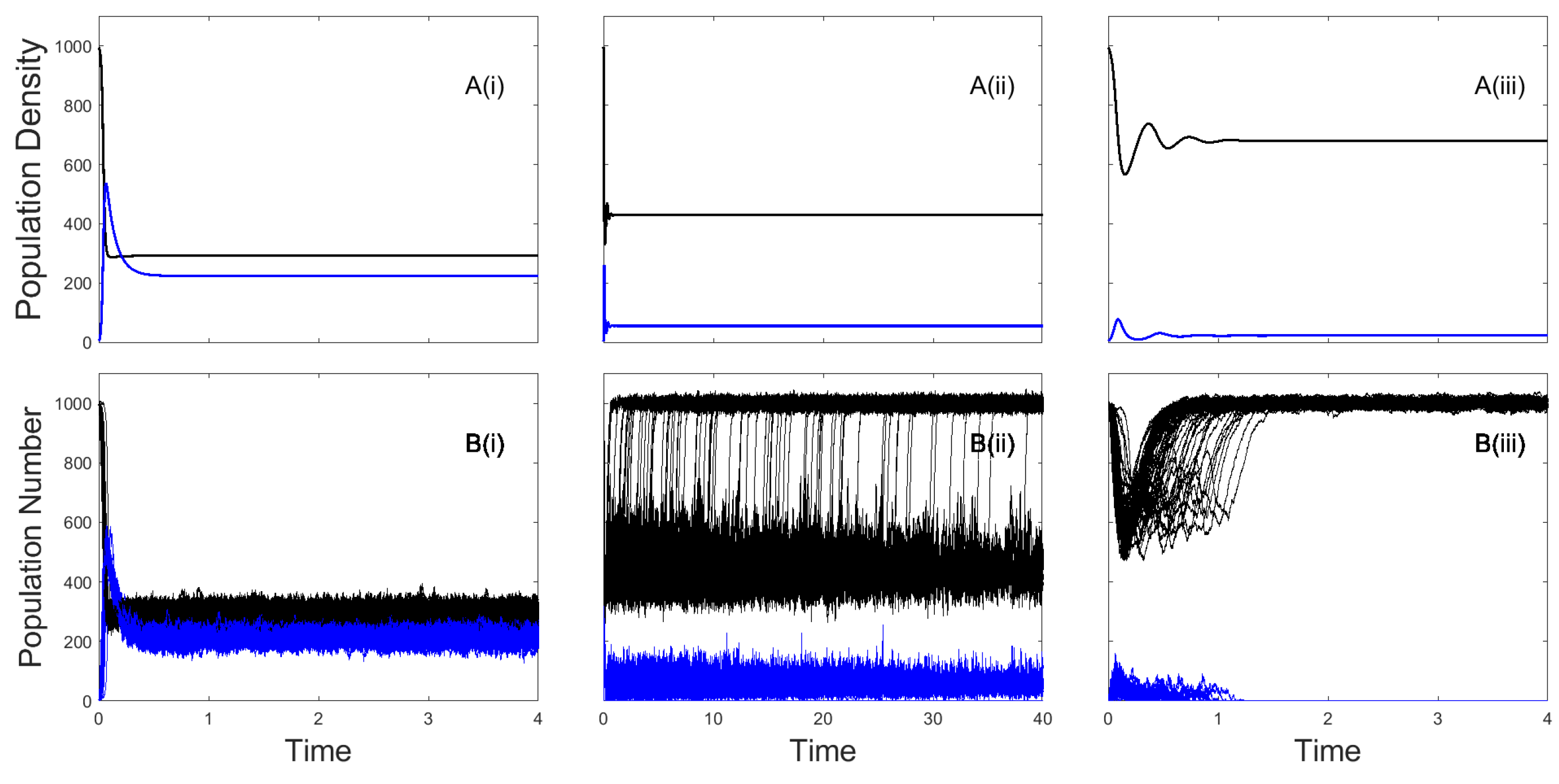 Mathematics 09 01007 g001