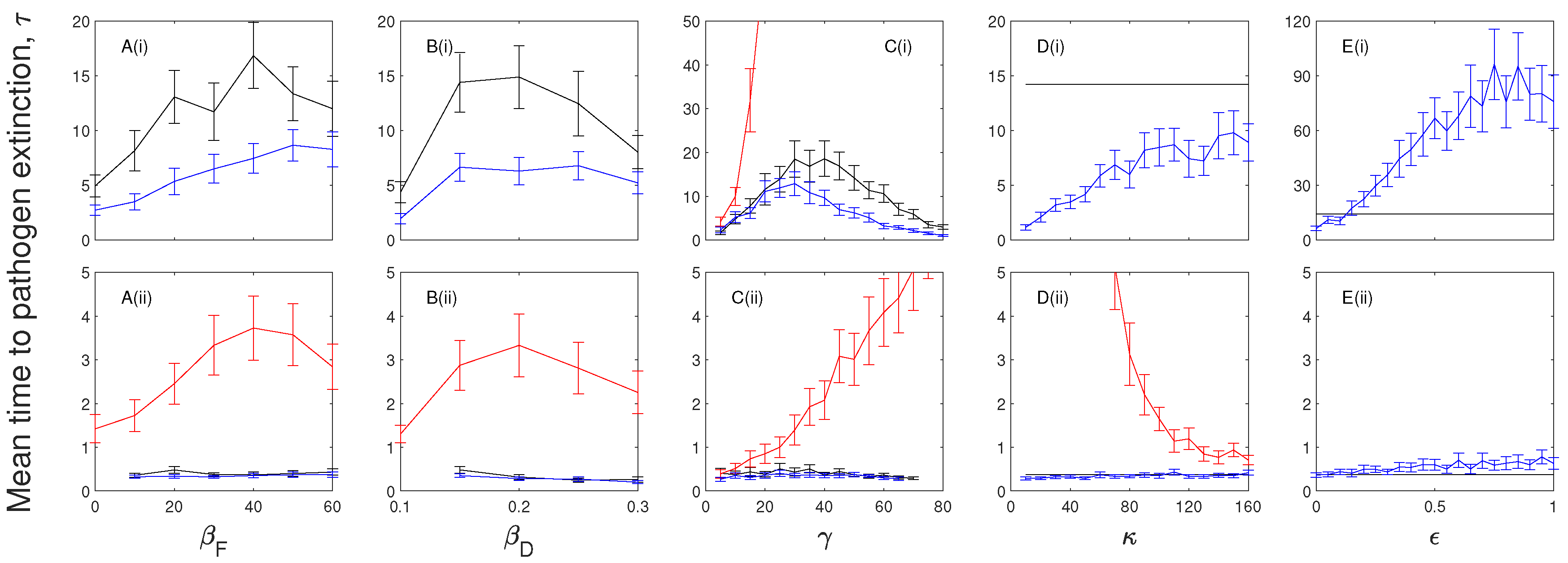 Mathematics 09 01007 g006