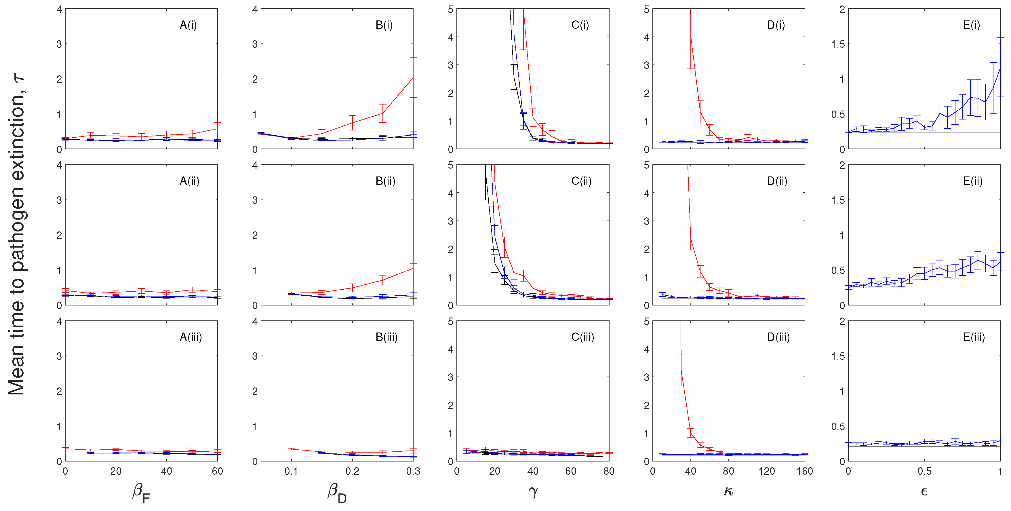 Mathematics 09 01007 g007