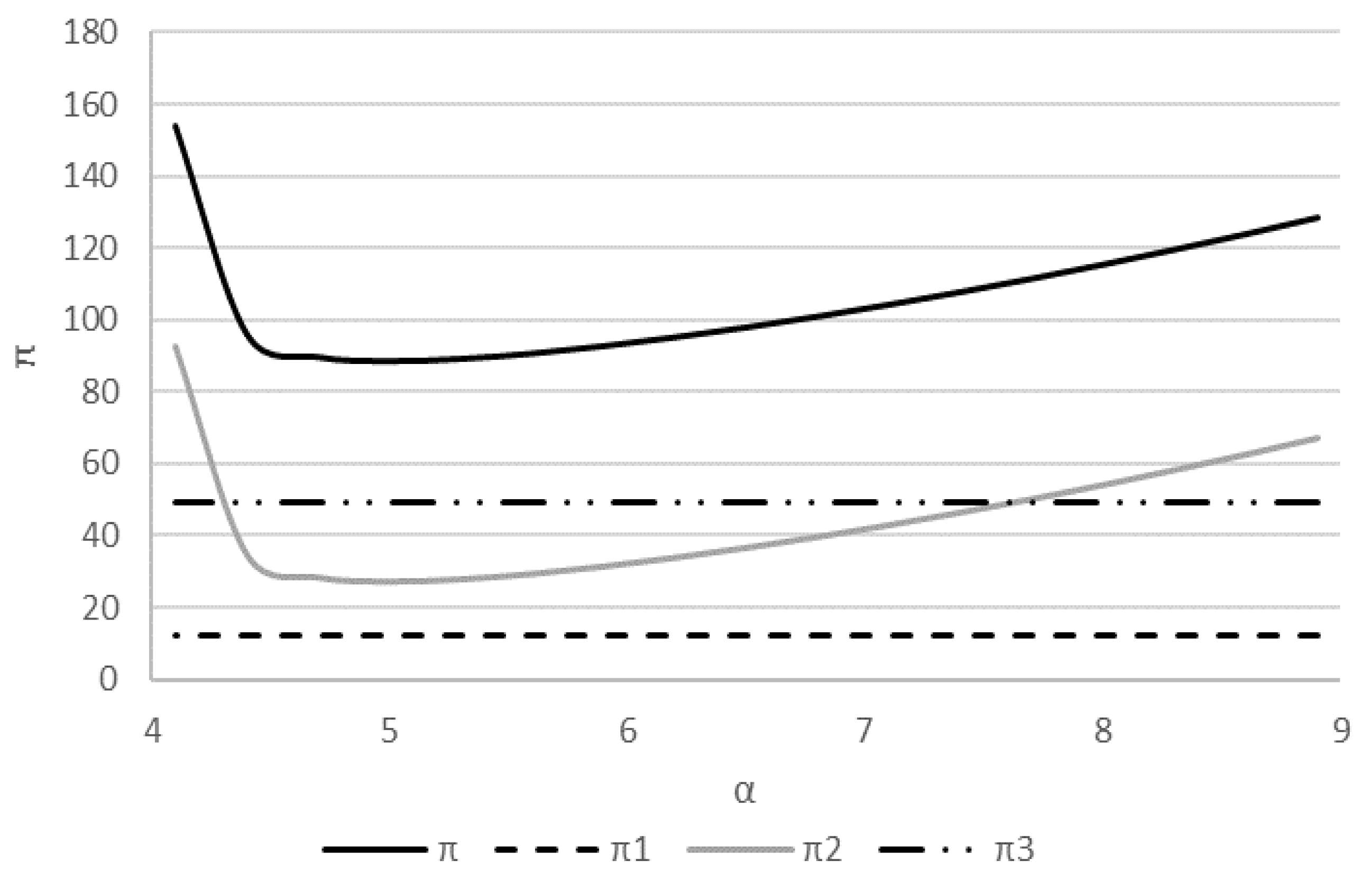 Mathematics 09 01012 g001