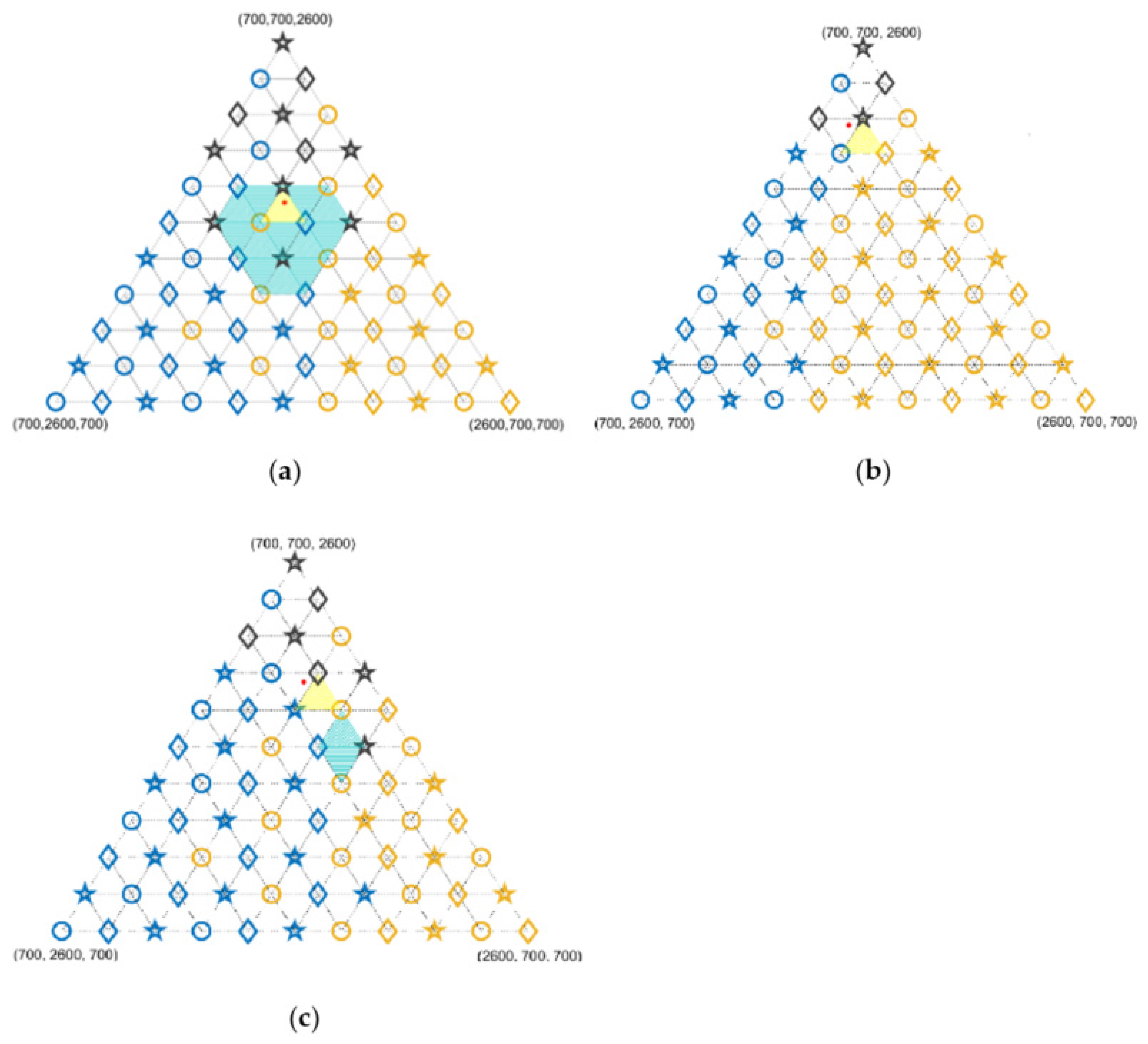 Mathematics 09 01015 g001