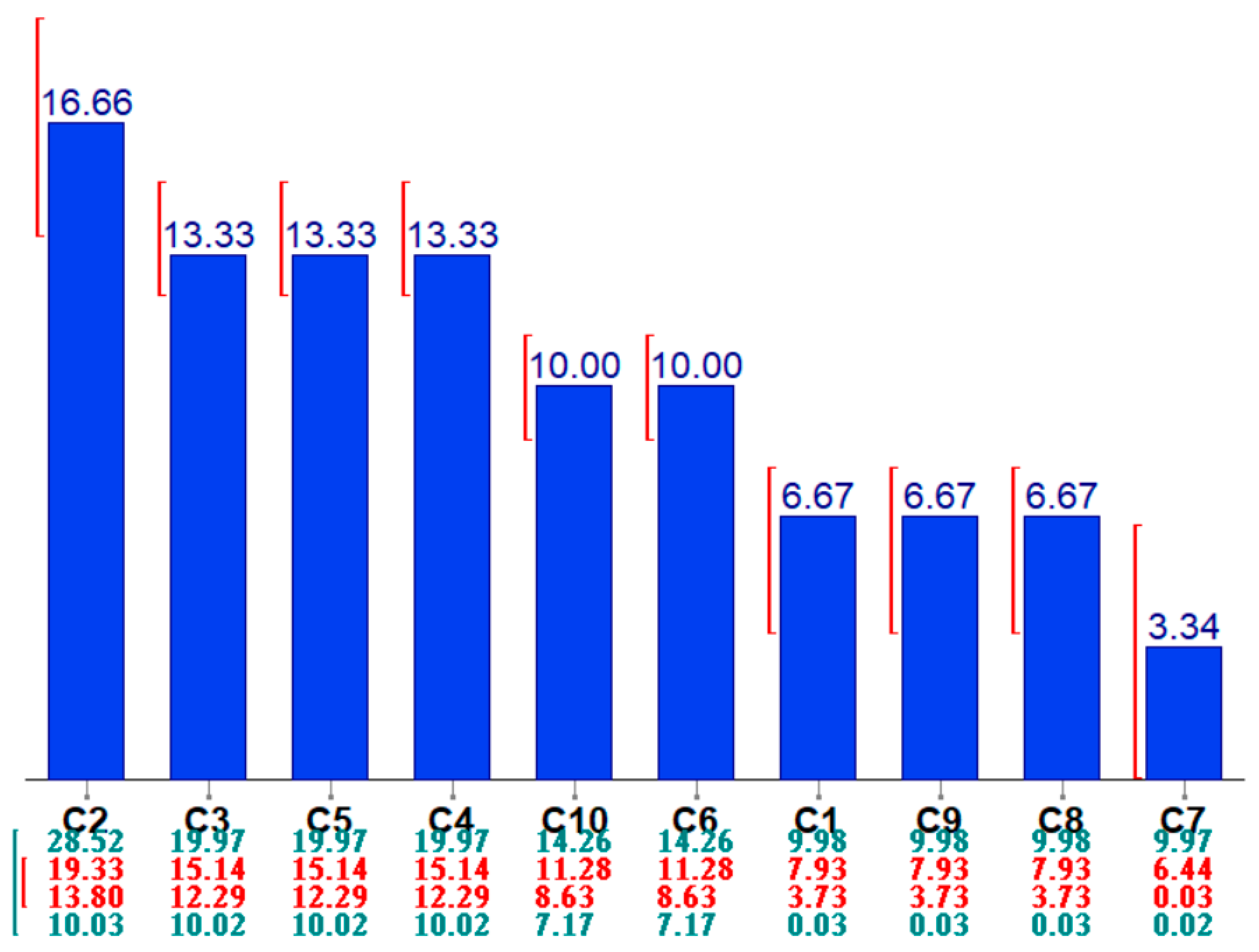 Mathematics 09 01034 g006