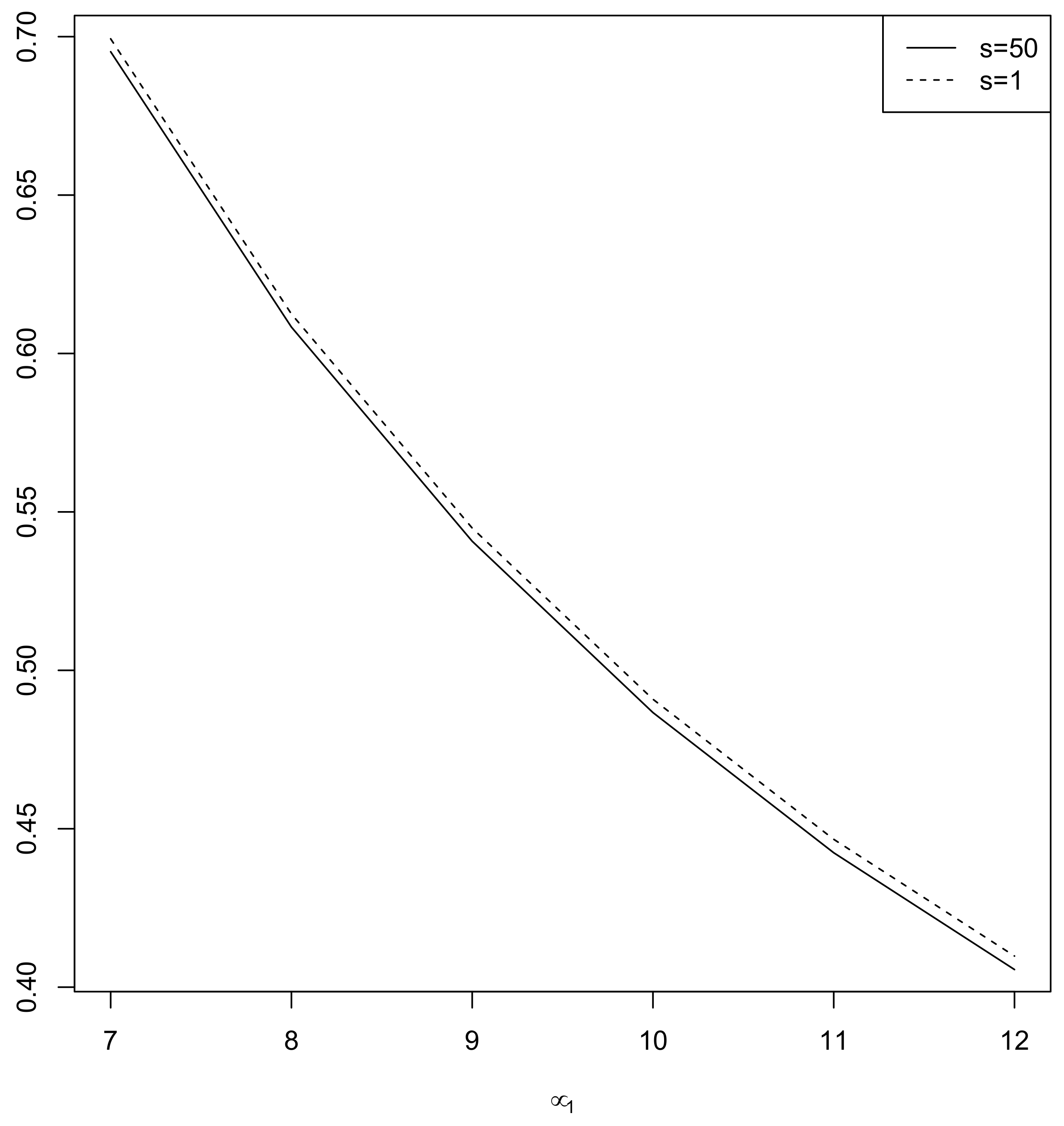 Mathematics 09 01037 g004