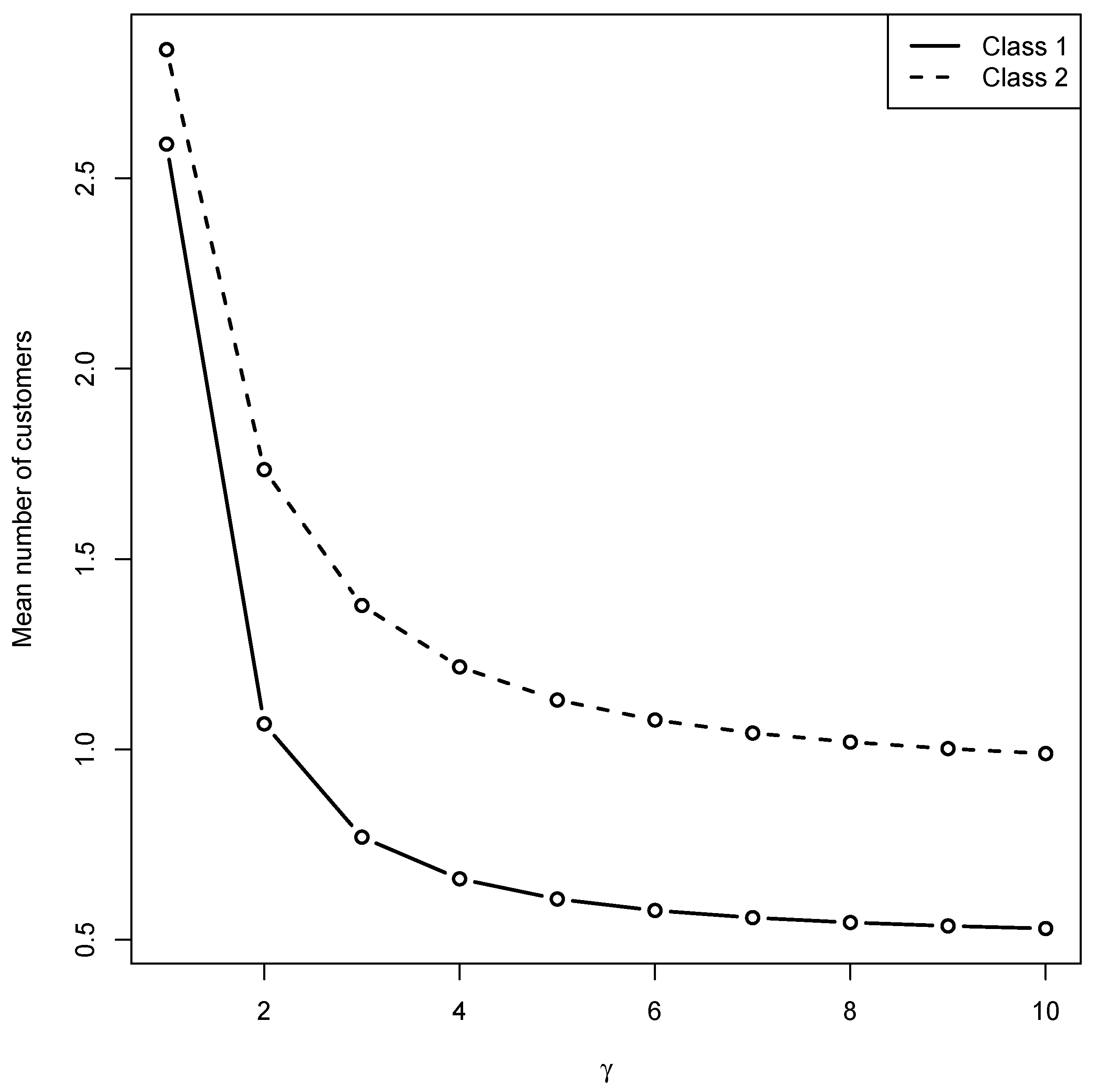Mathematics 09 01037 g005a