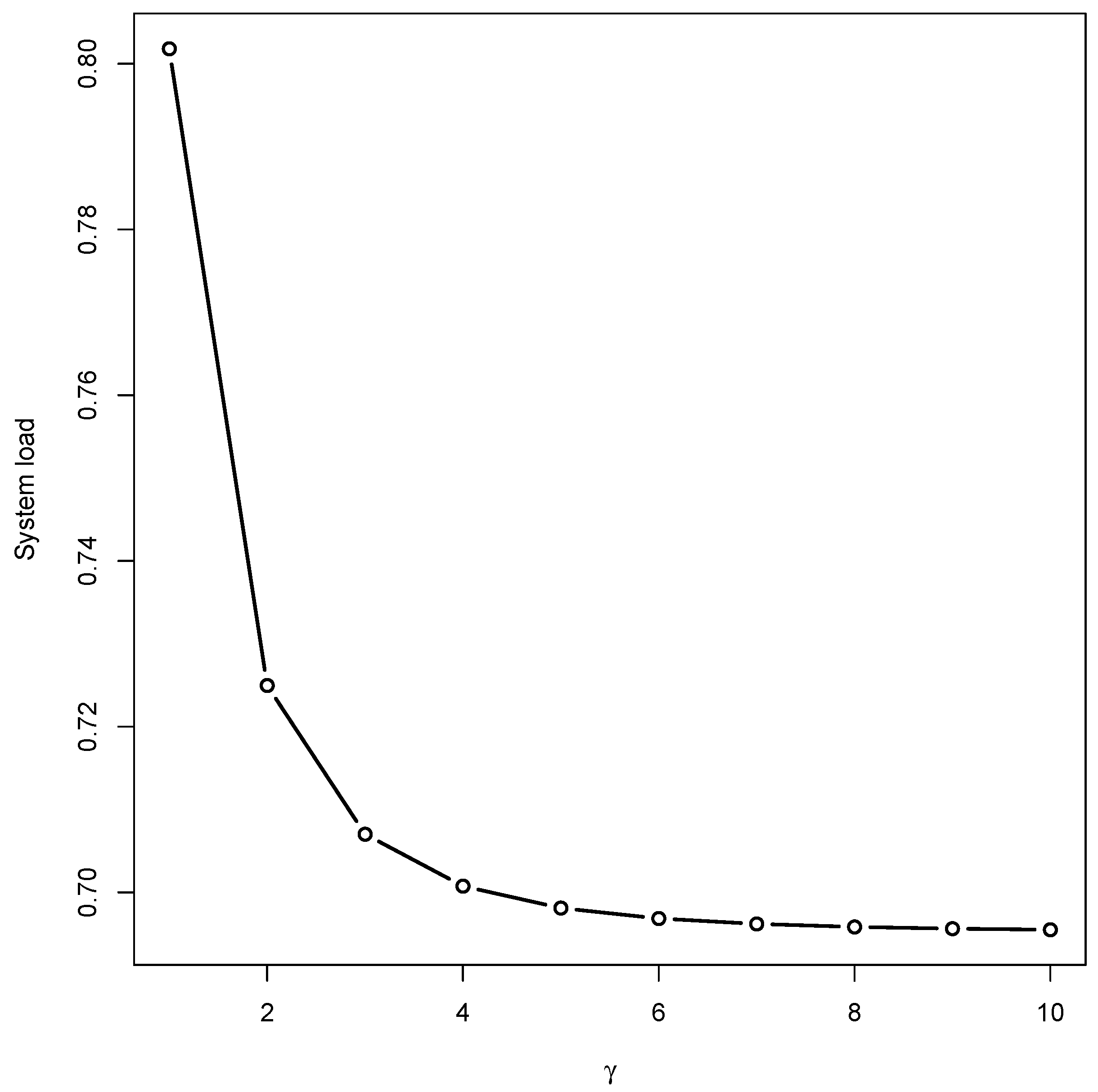 Mathematics 09 01037 g005b
