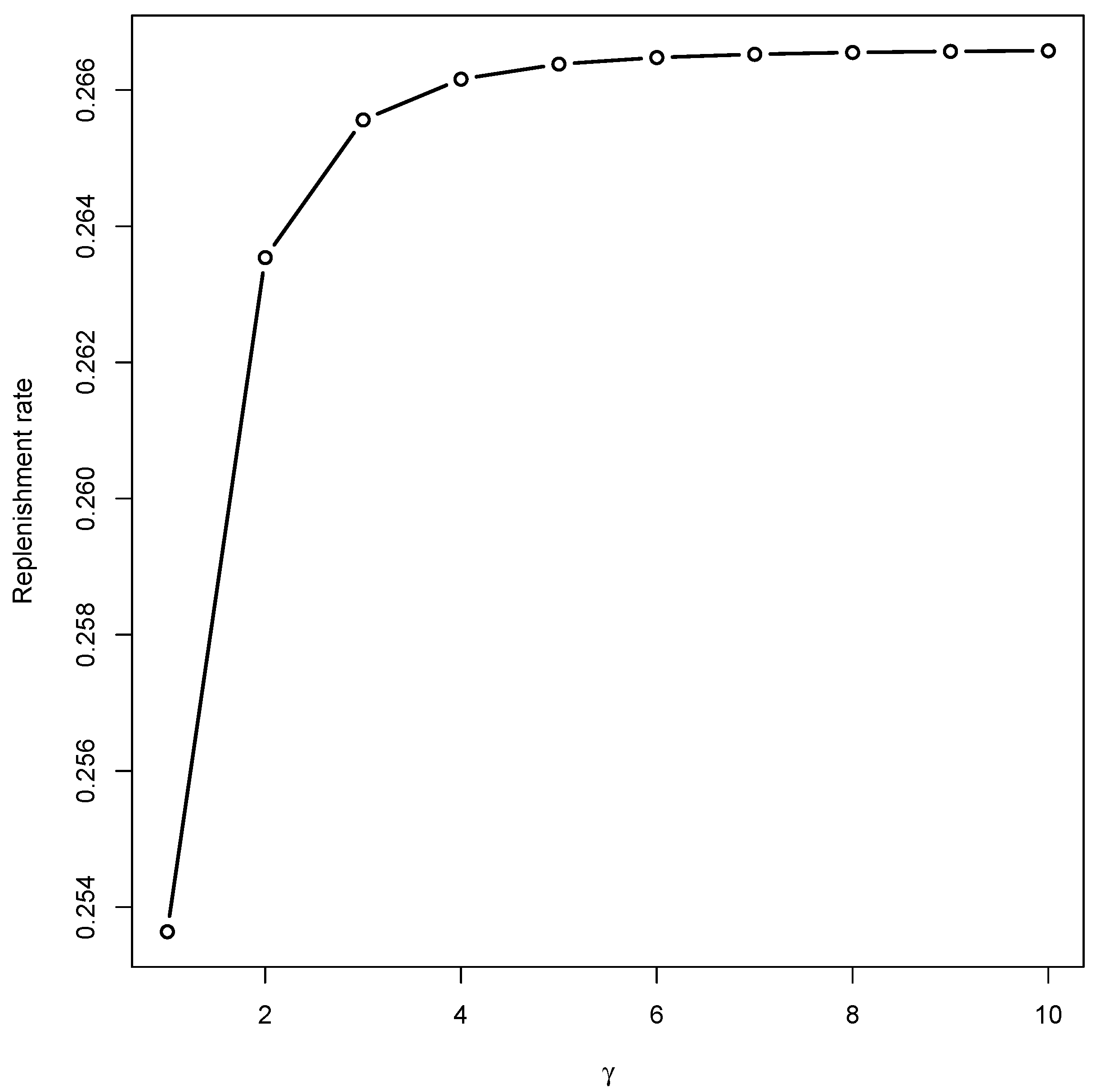 Mathematics 09 01037 g006b