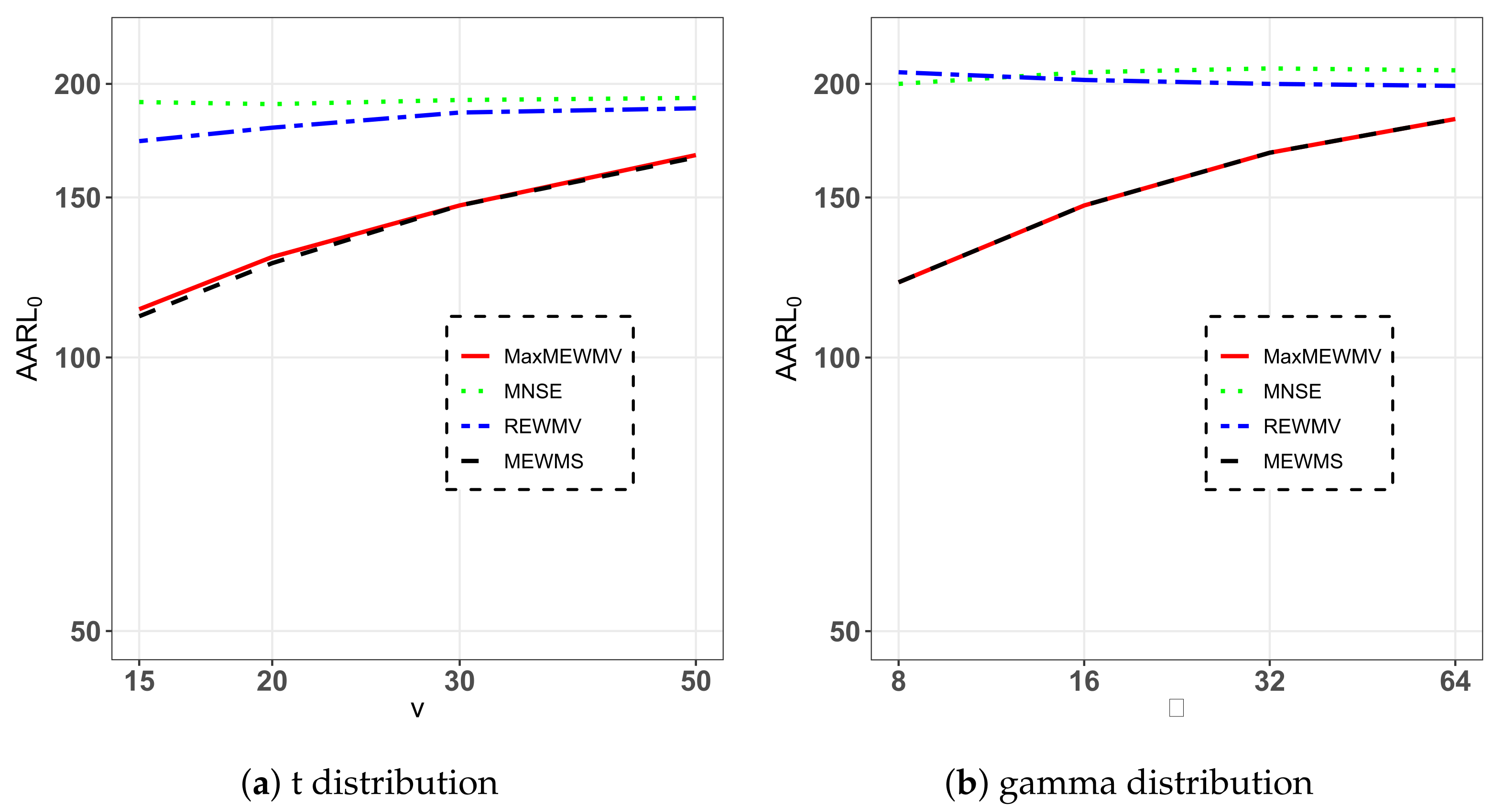 Mathematics 09 01038 g001