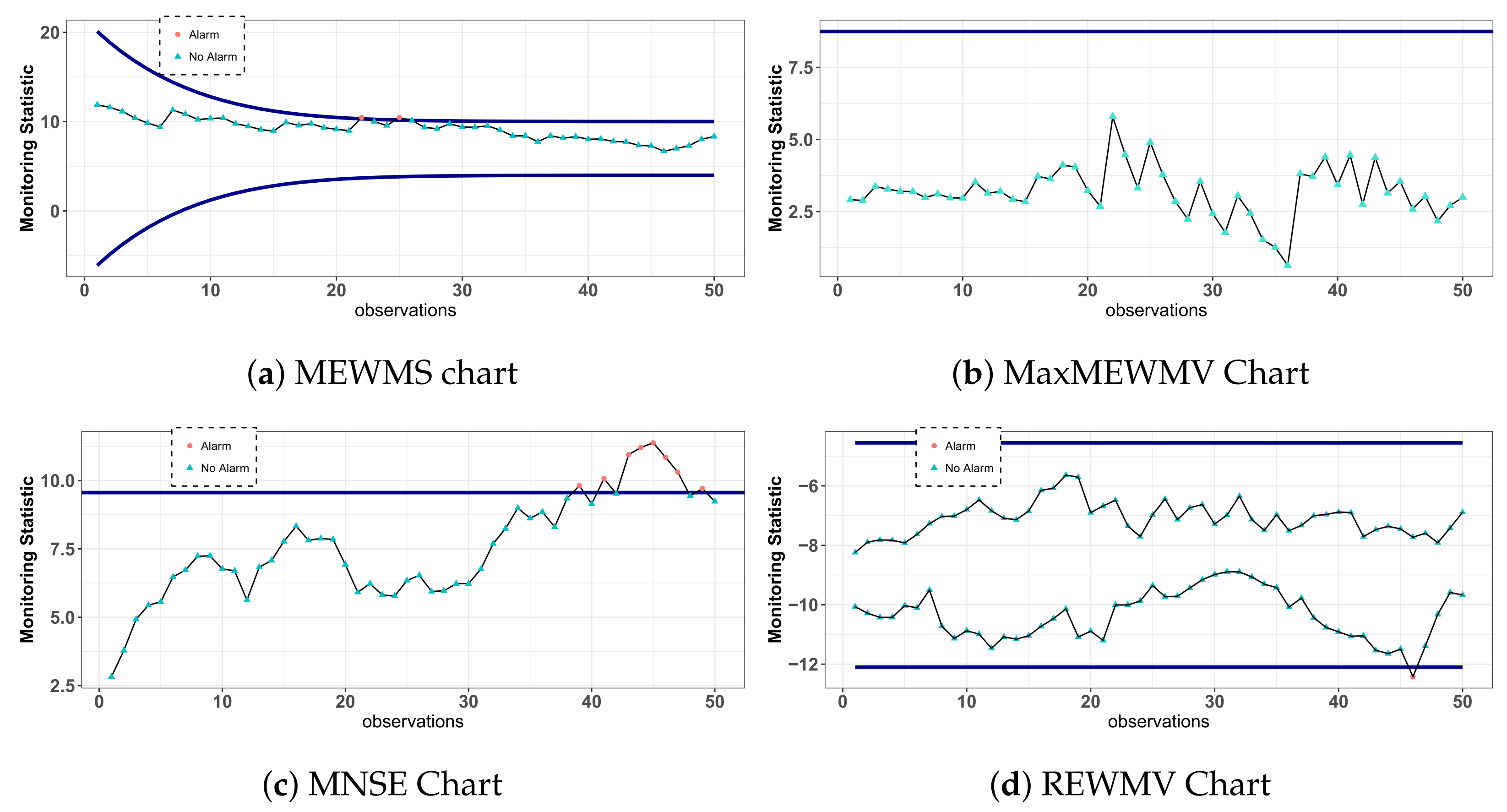 Mathematics 09 01038 g003