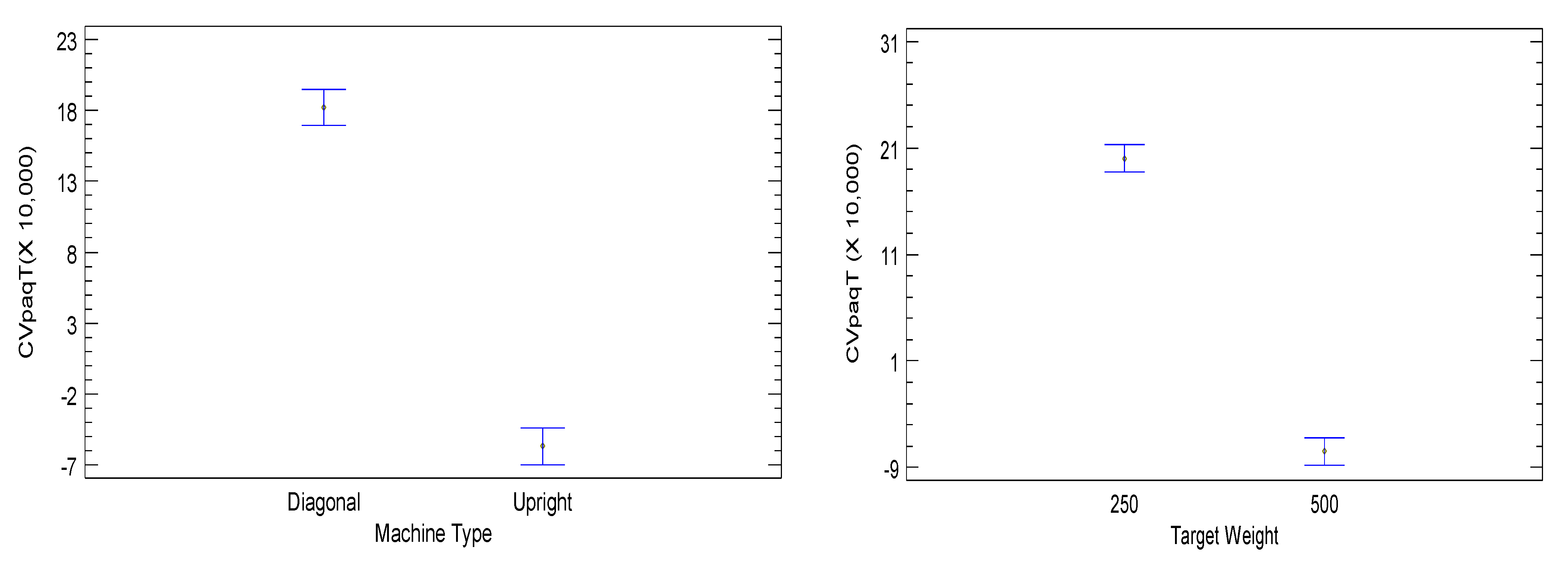 Mathematics 09 01039 g007a
