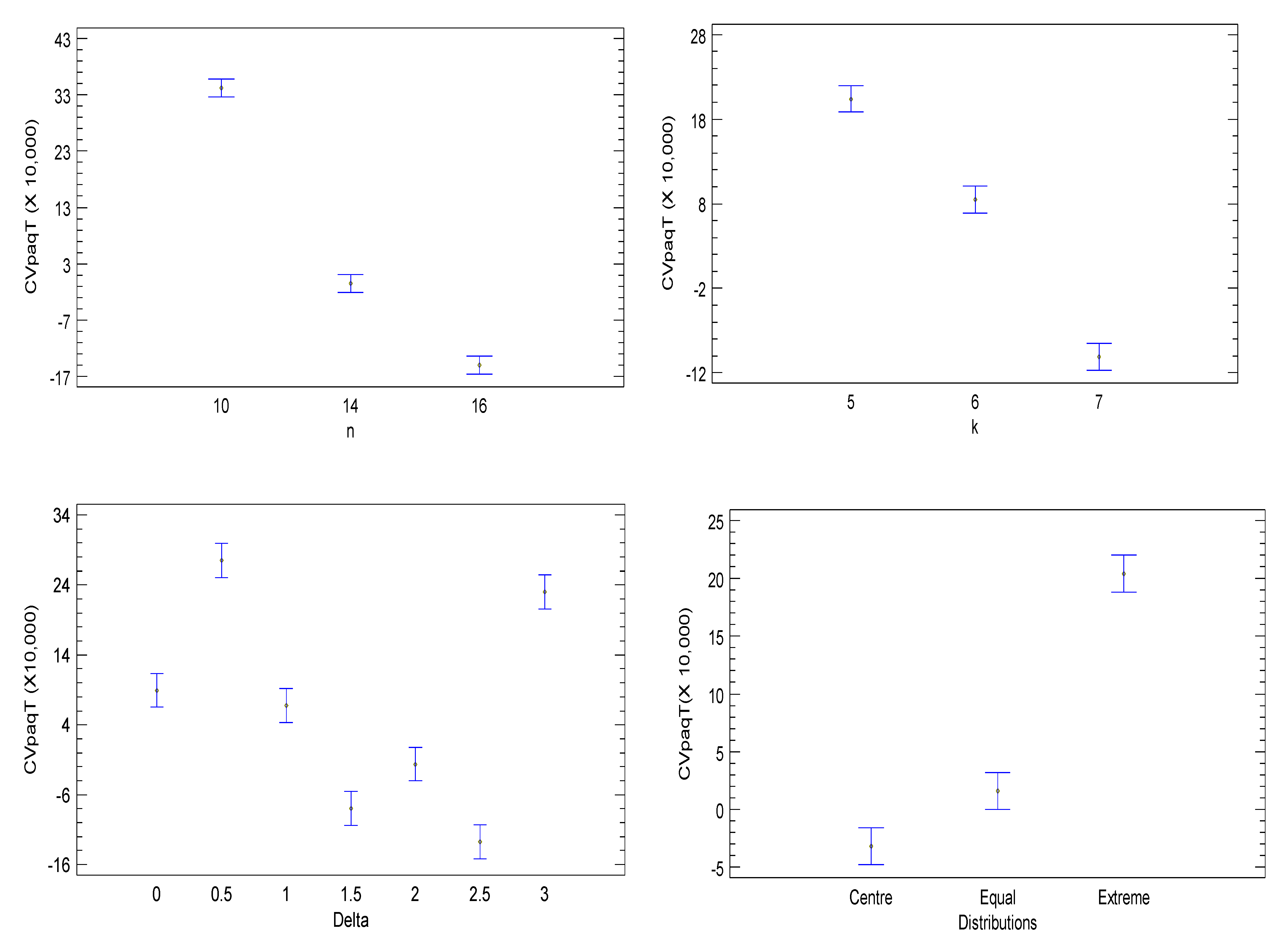 Mathematics 09 01039 g007b