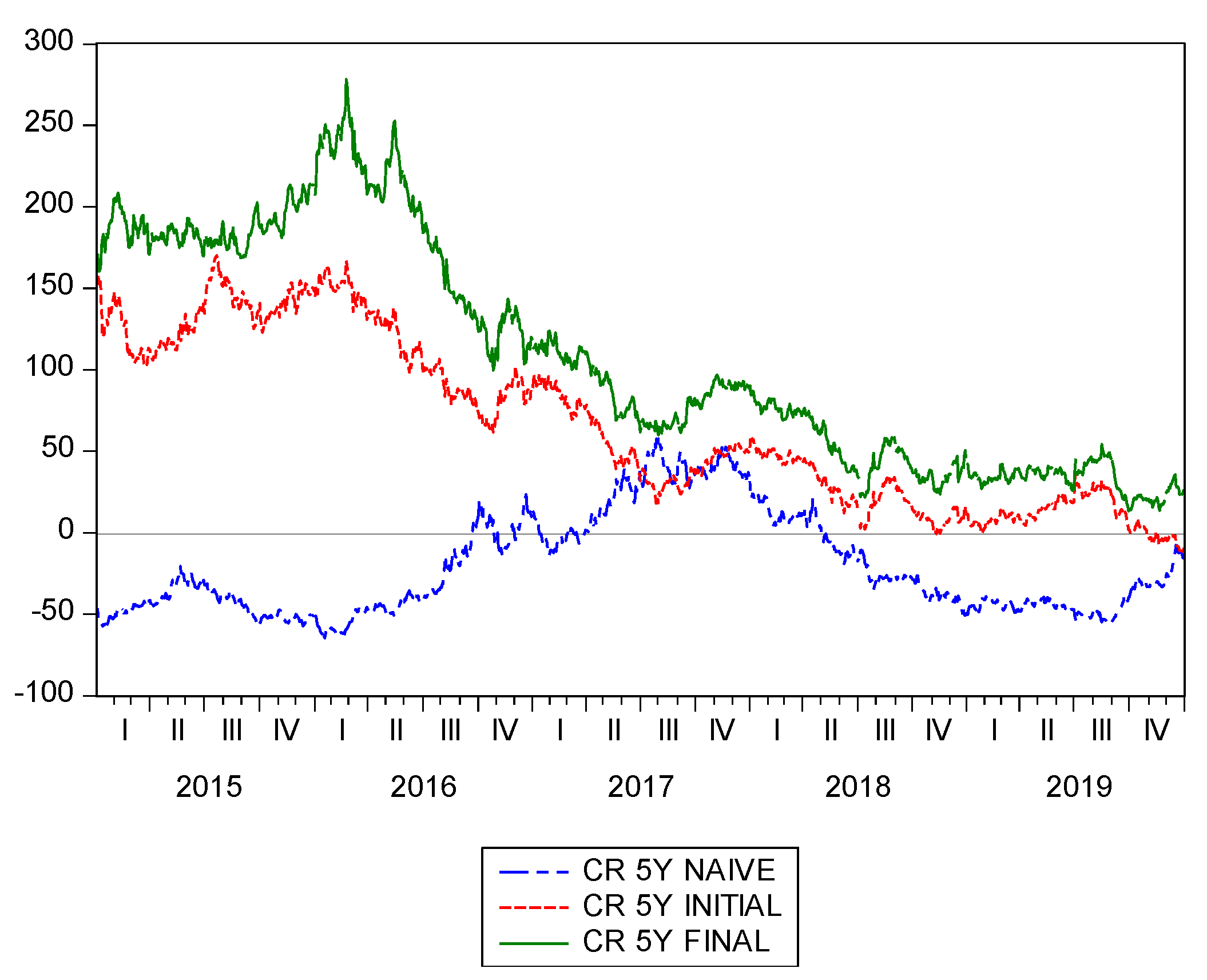 Mathematics 09 01047 g003