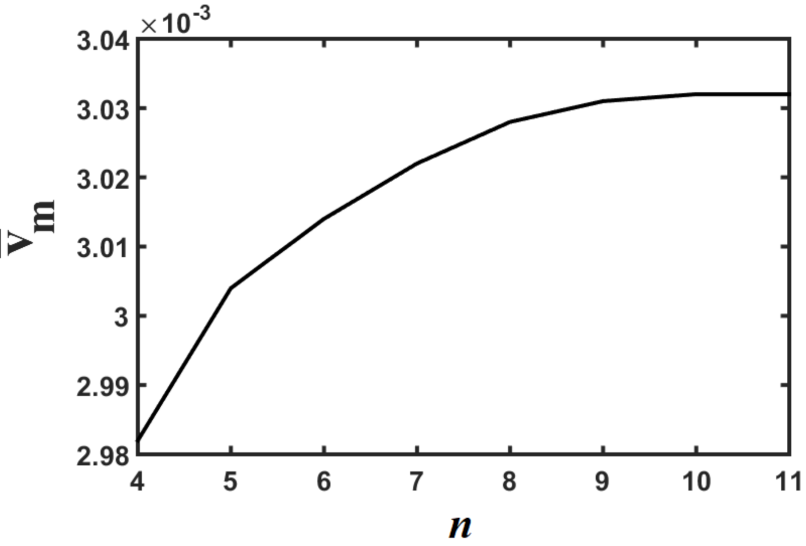 Mathematics 09 01048 g002