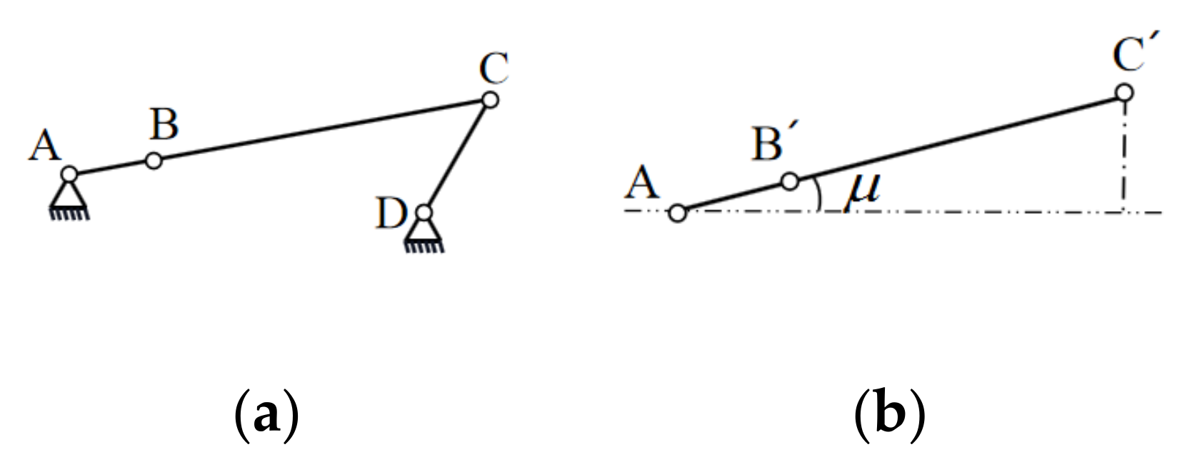 Mathematics 09 01049 g004