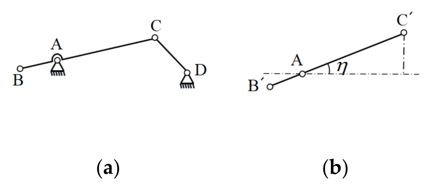 Mathematics 09 01049 g005
