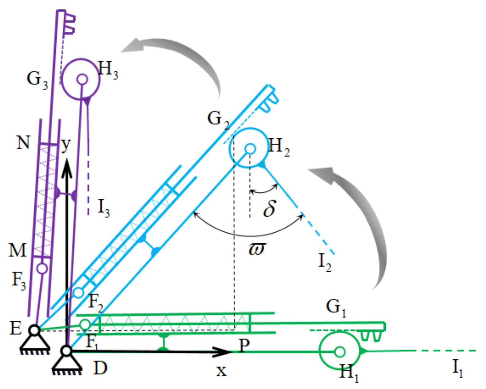 Mathematics 09 01049 g006