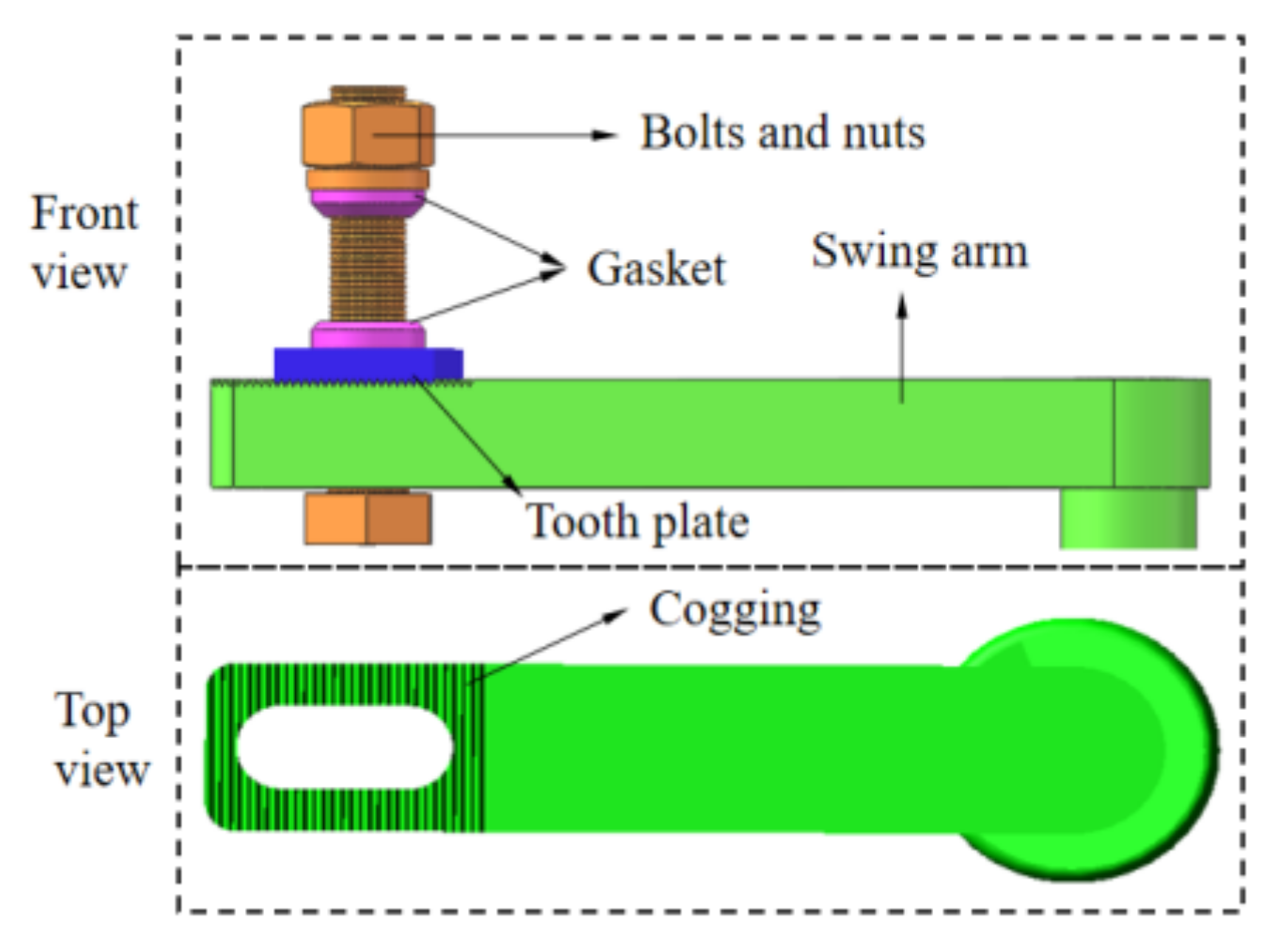 Mathematics 09 01049 g011