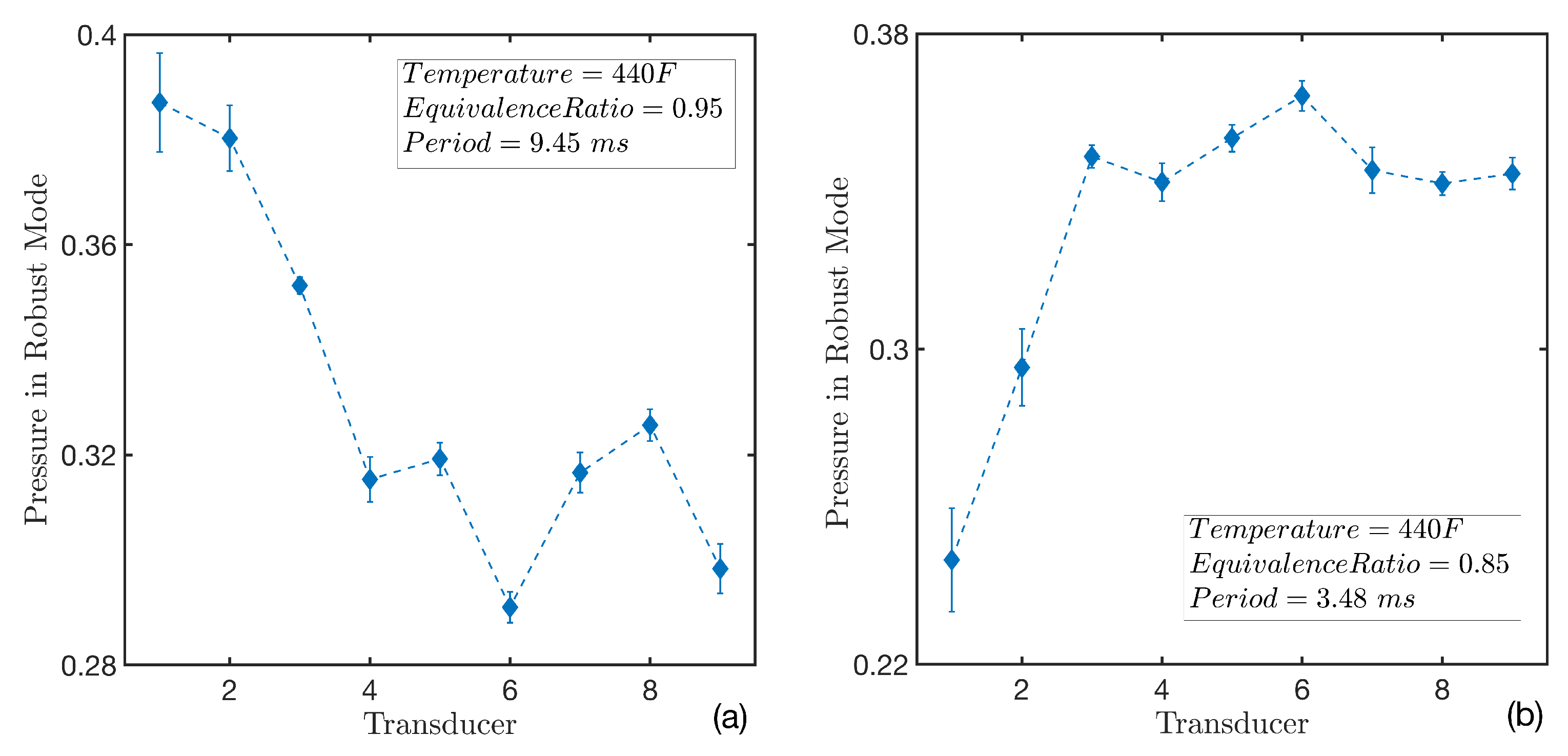 Mathematics 09 01057 g008 Mathematics 09 01057 g008