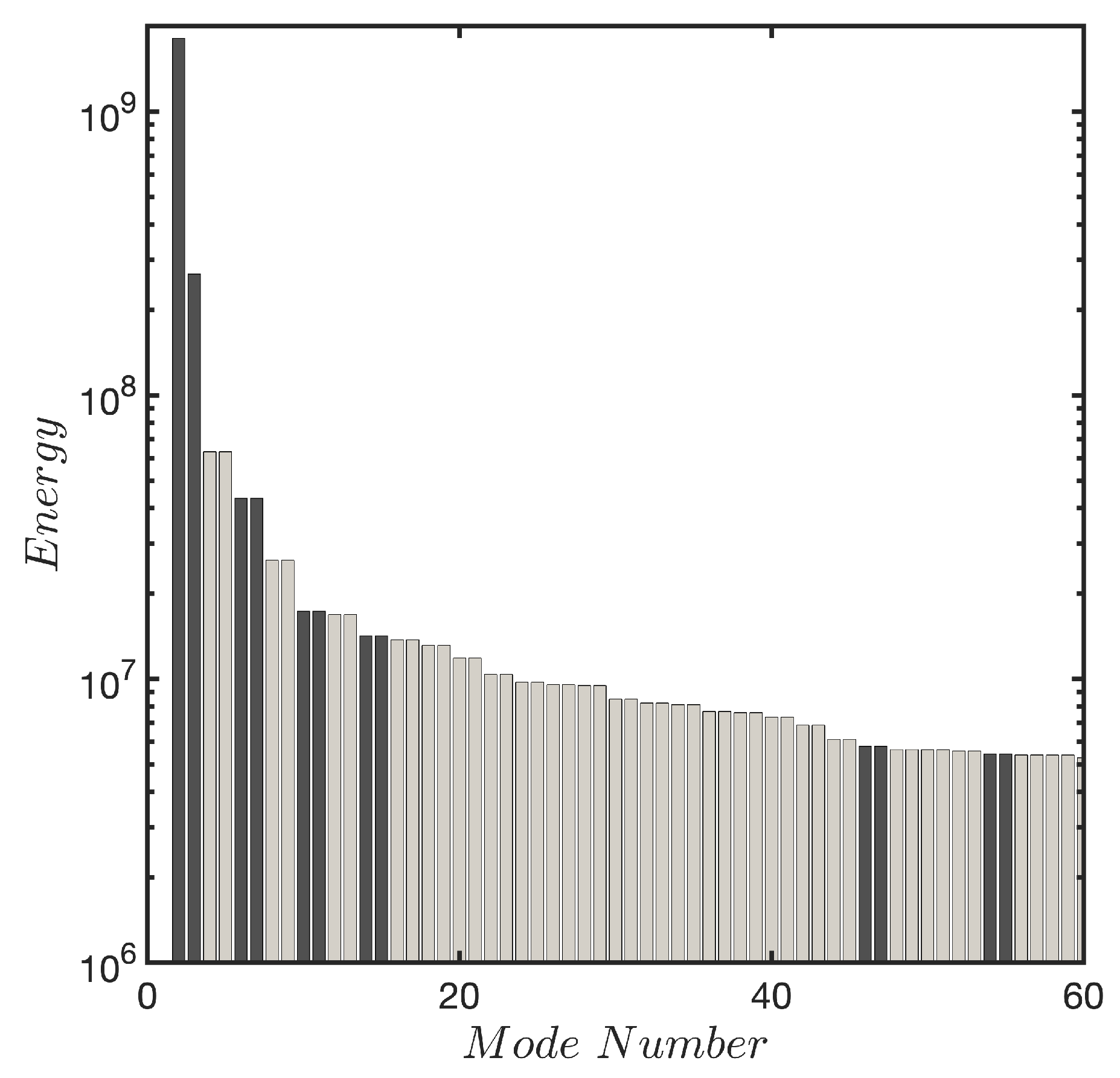 Mathematics 09 01057 g010 Mathematics 09 01057 g010