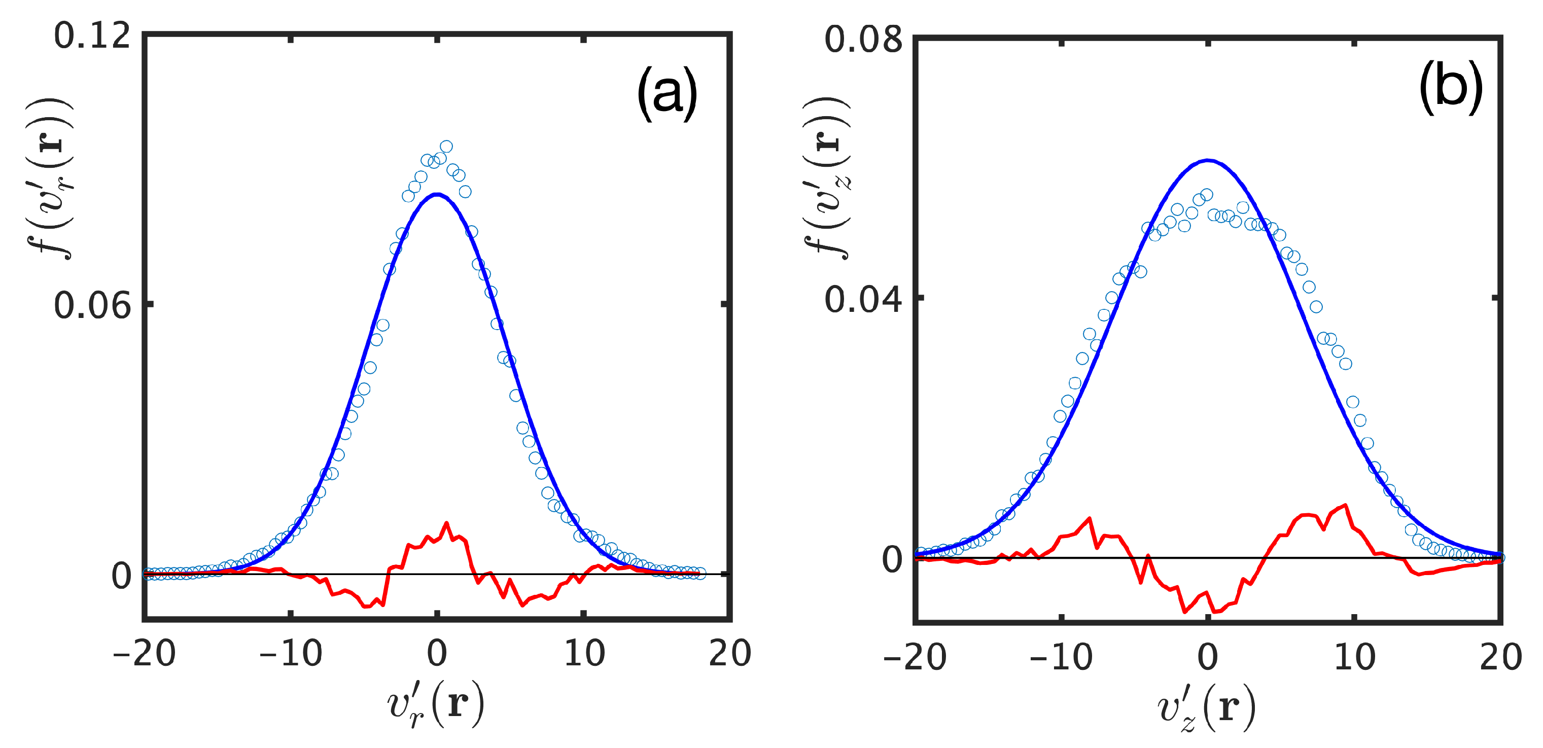 Mathematics 09 01057 g012 Mathematics 09 01057 g012