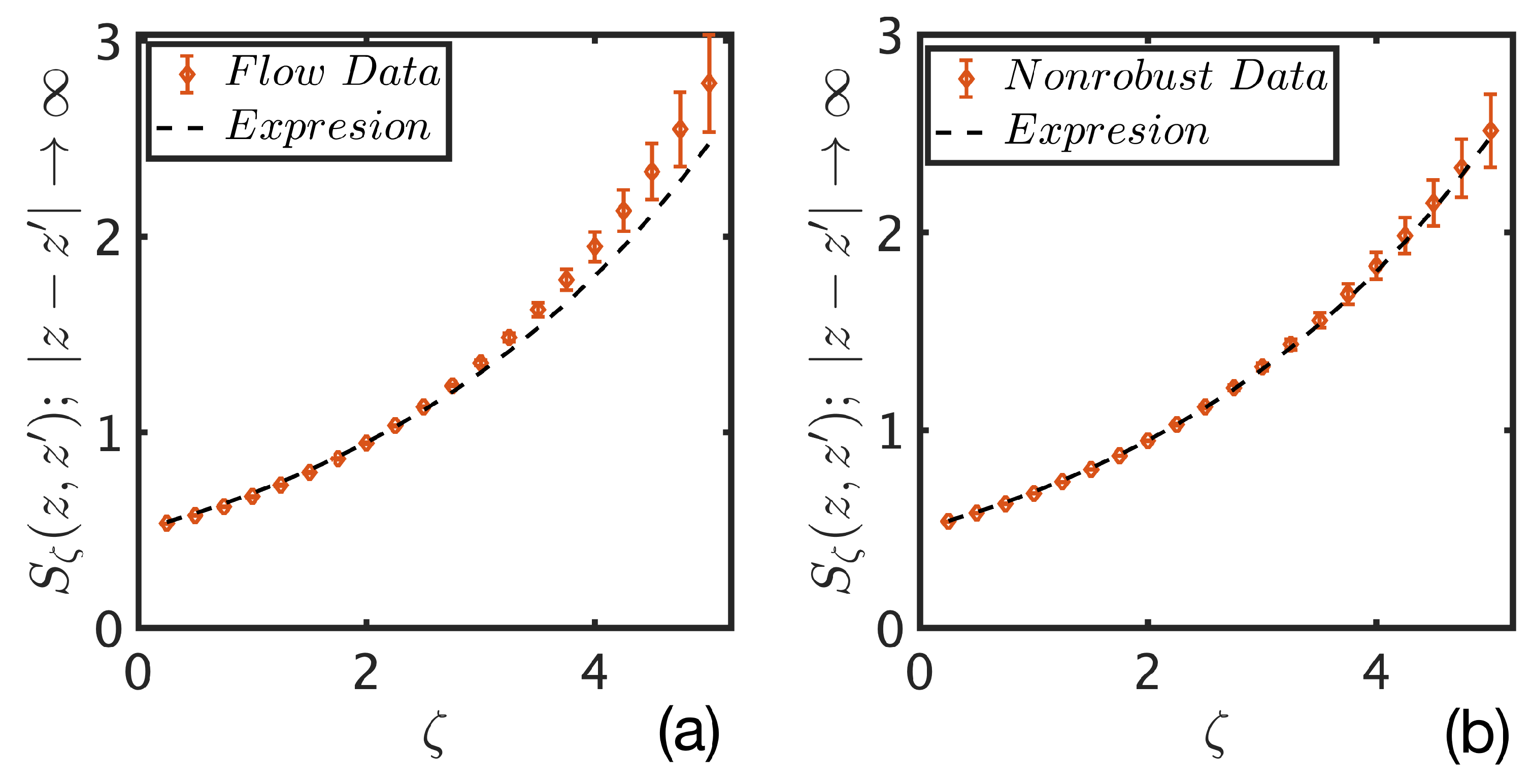 Mathematics 09 01057 g013 Mathematics 09 01057 g013