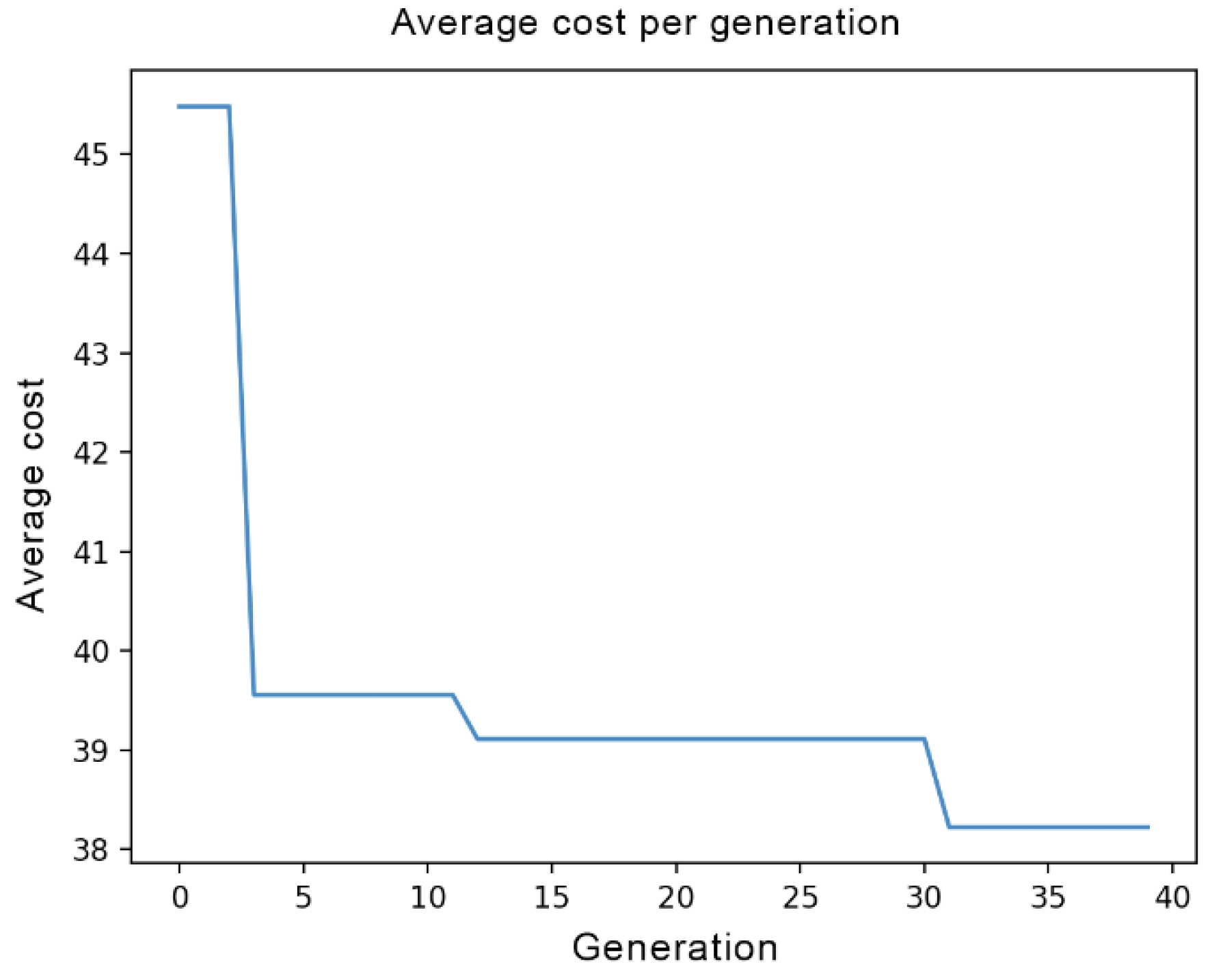 Mathematics 09 01063 g004 Mathematics 09 01063 g004