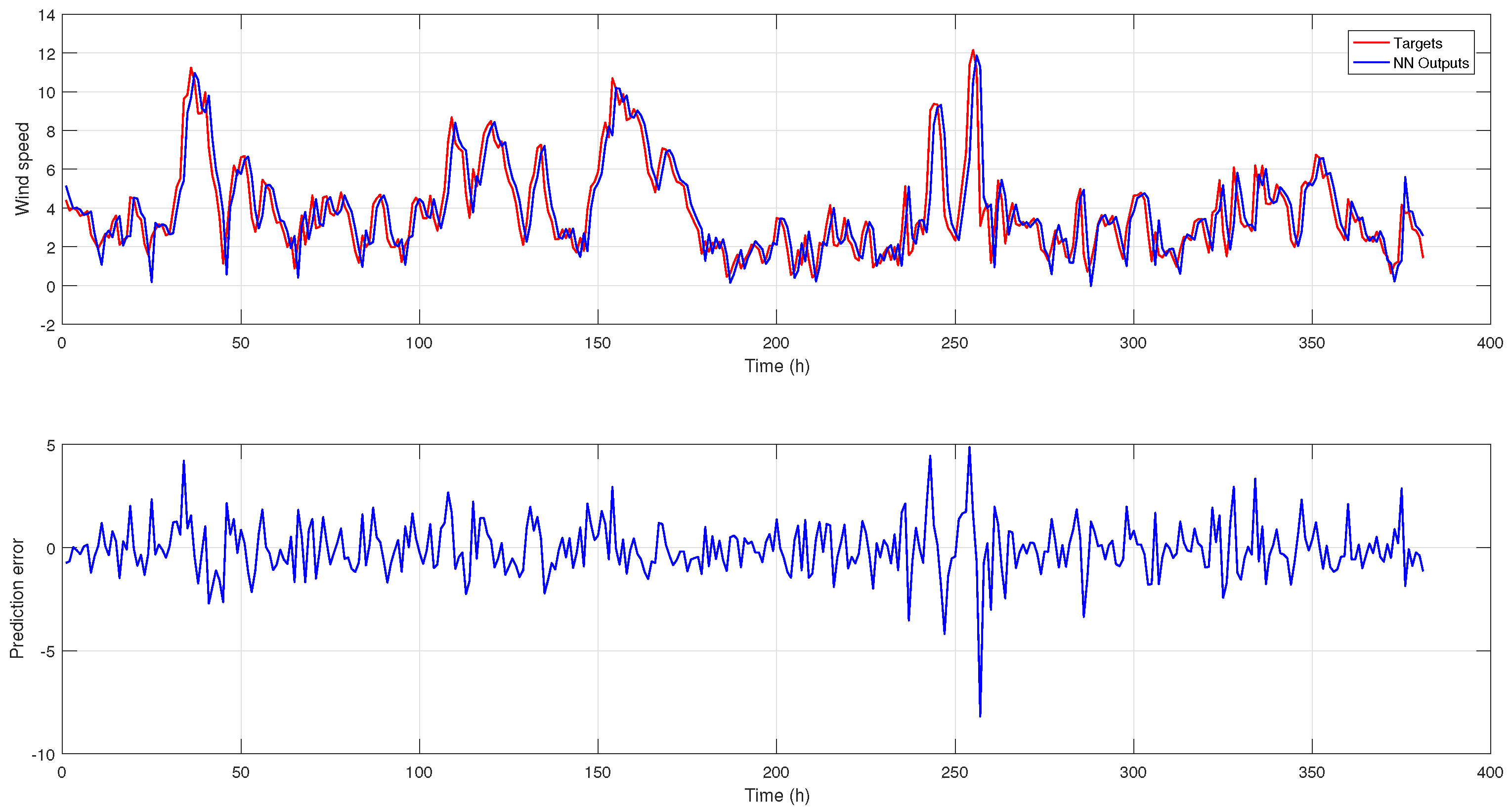 Mathematics 09 01075 g003