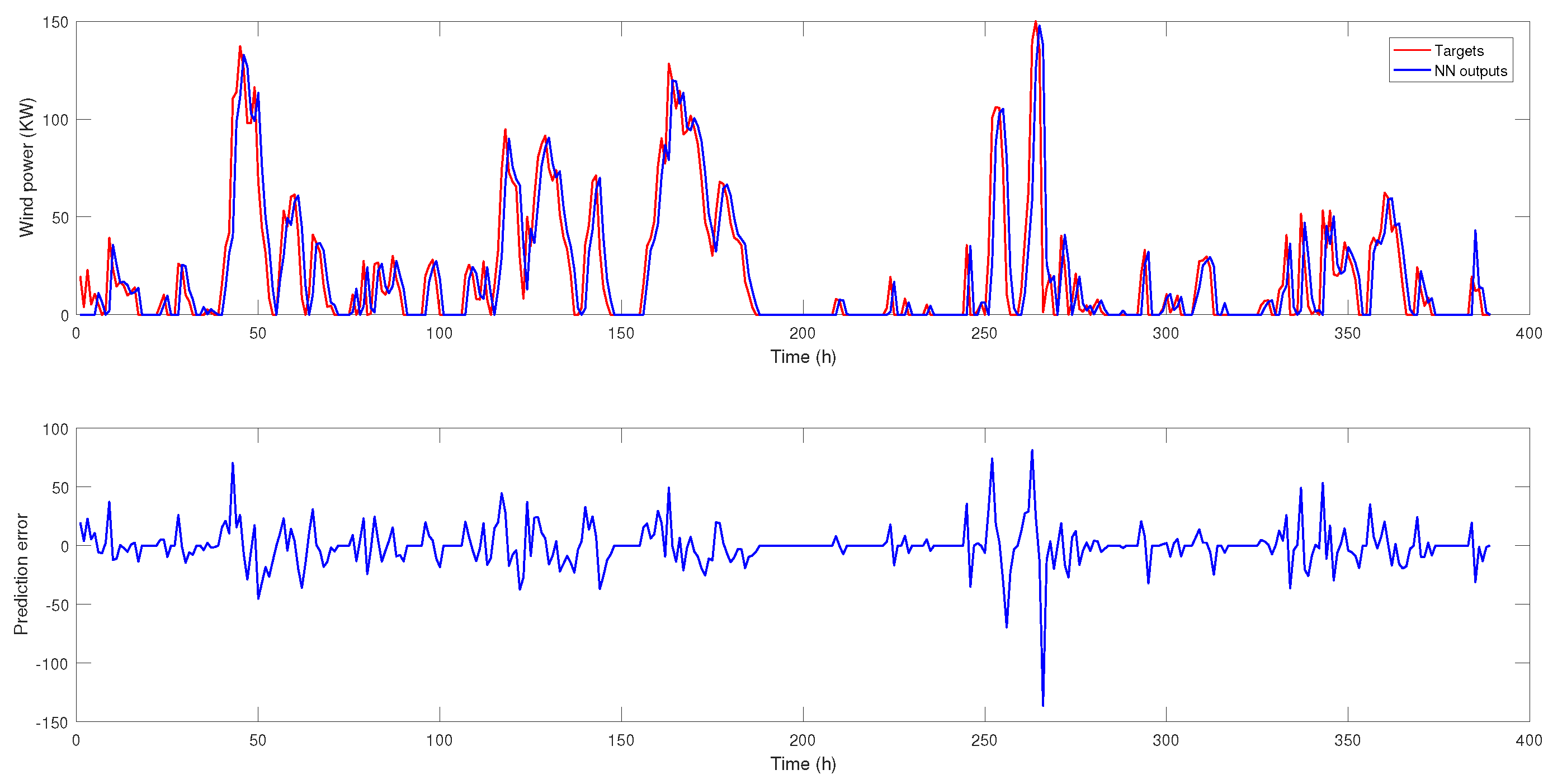 Mathematics 09 01075 g005
