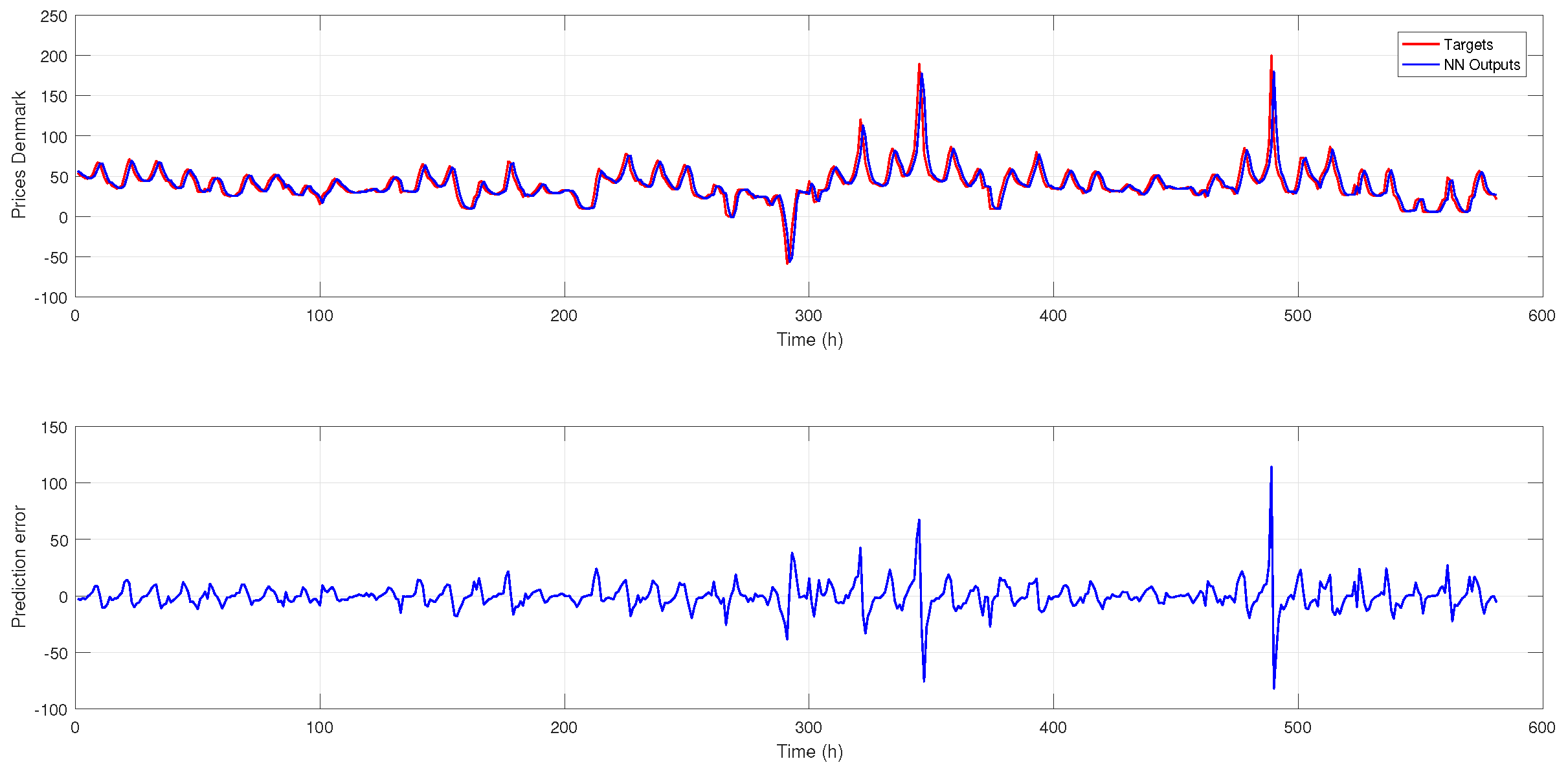 Mathematics 09 01075 g006