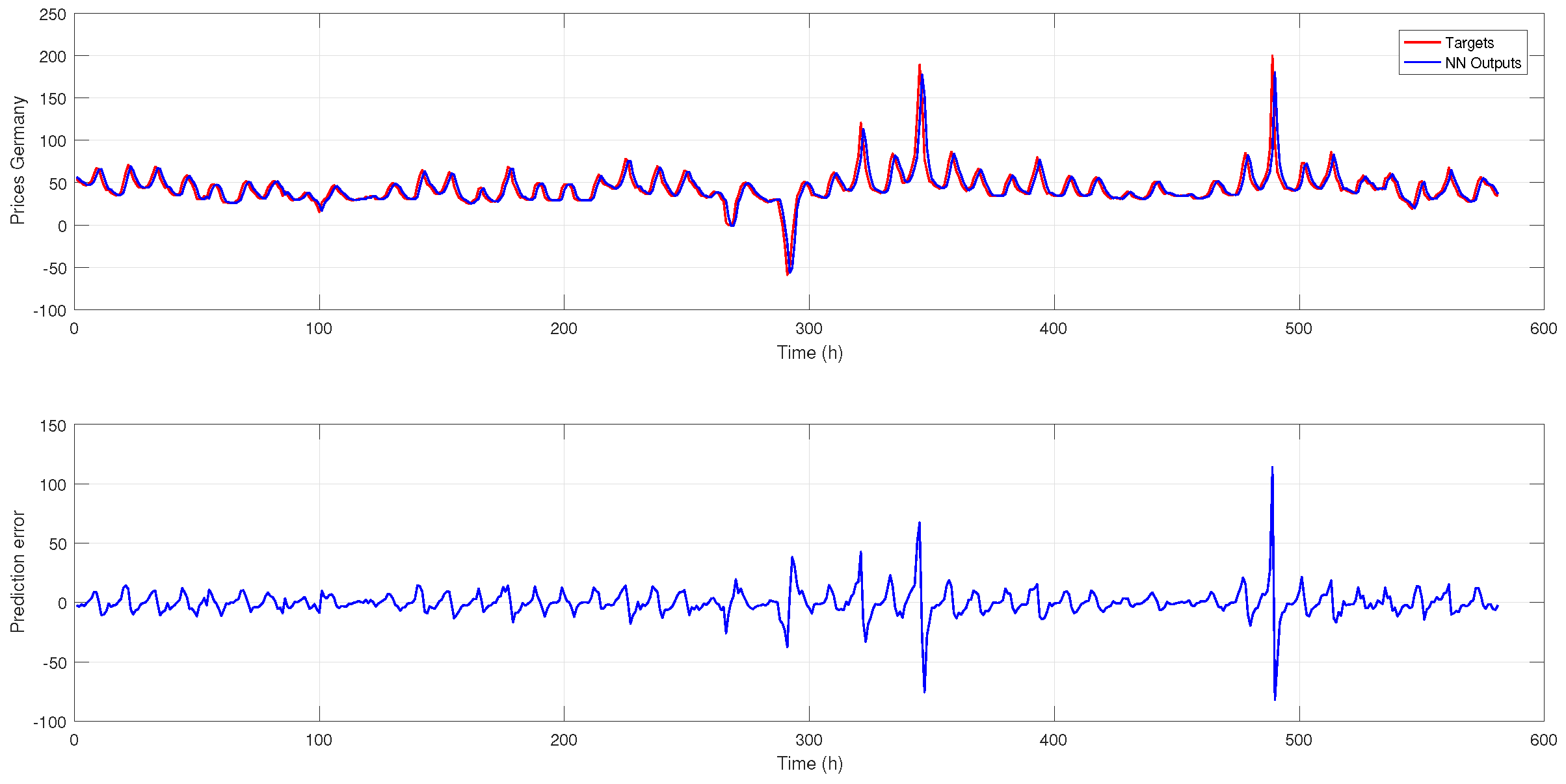Mathematics 09 01075 g007