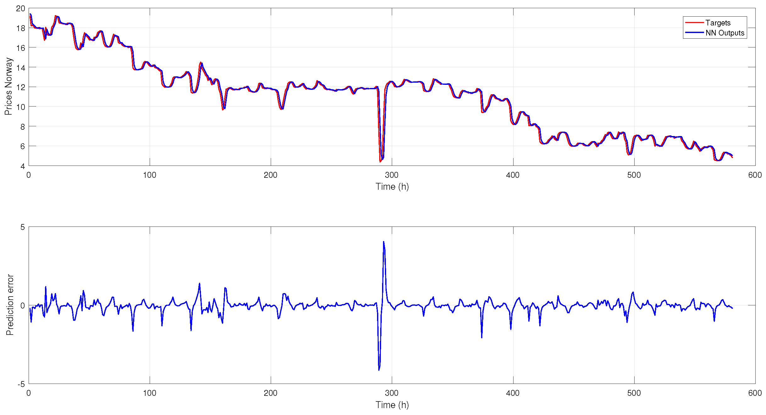 Mathematics 09 01075 g010