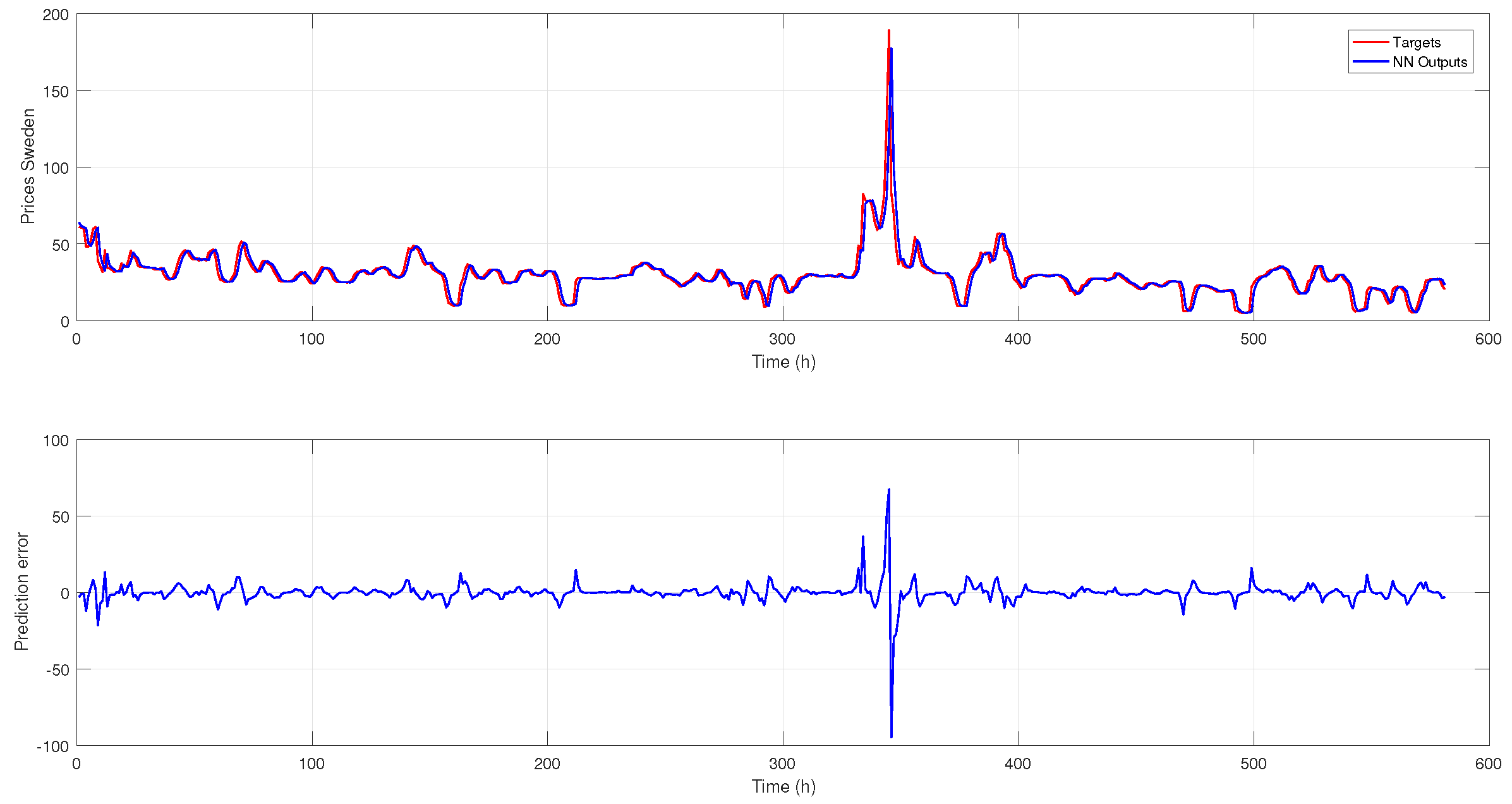 Mathematics 09 01075 g011