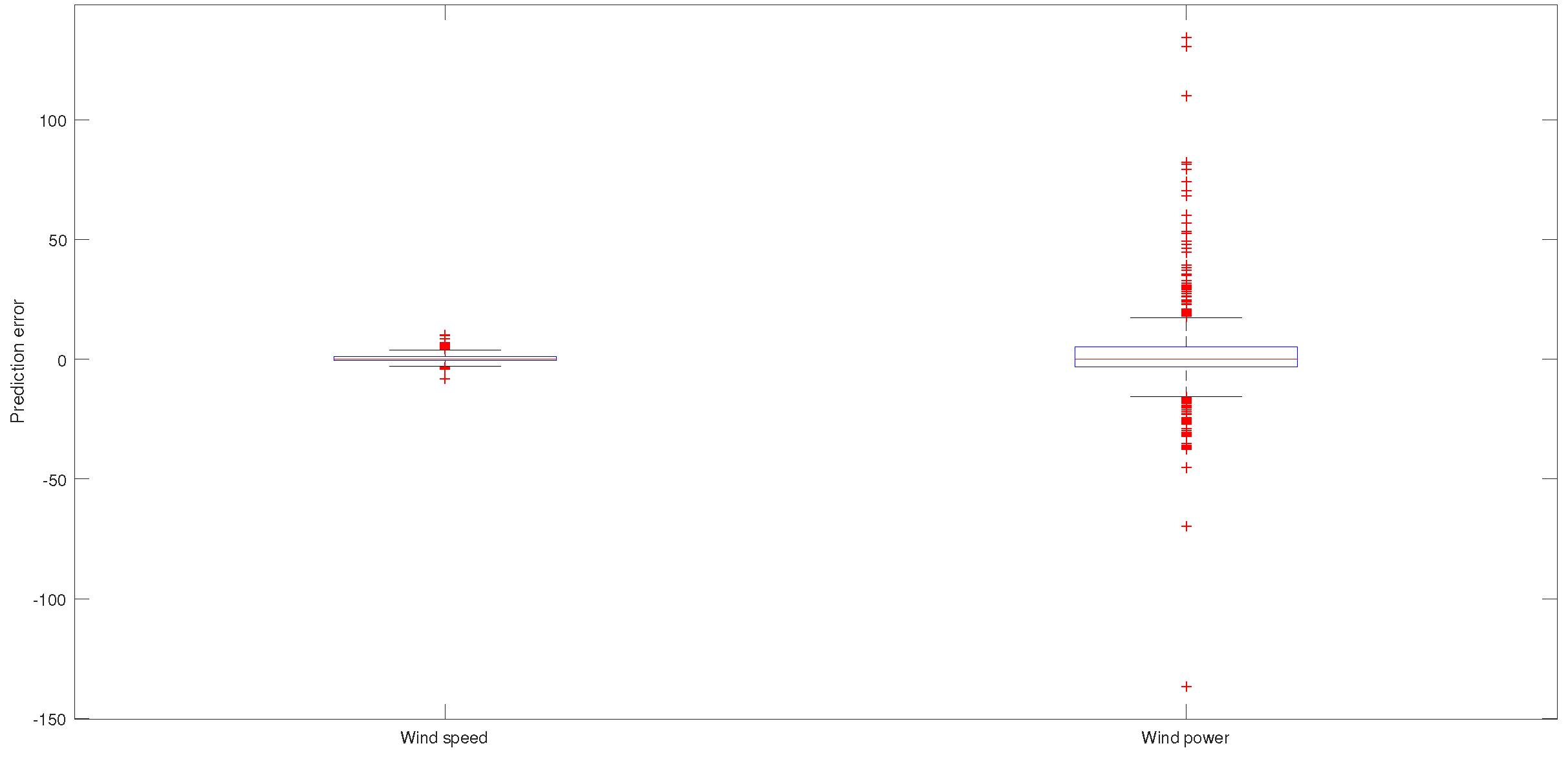 Mathematics 09 01075 g013