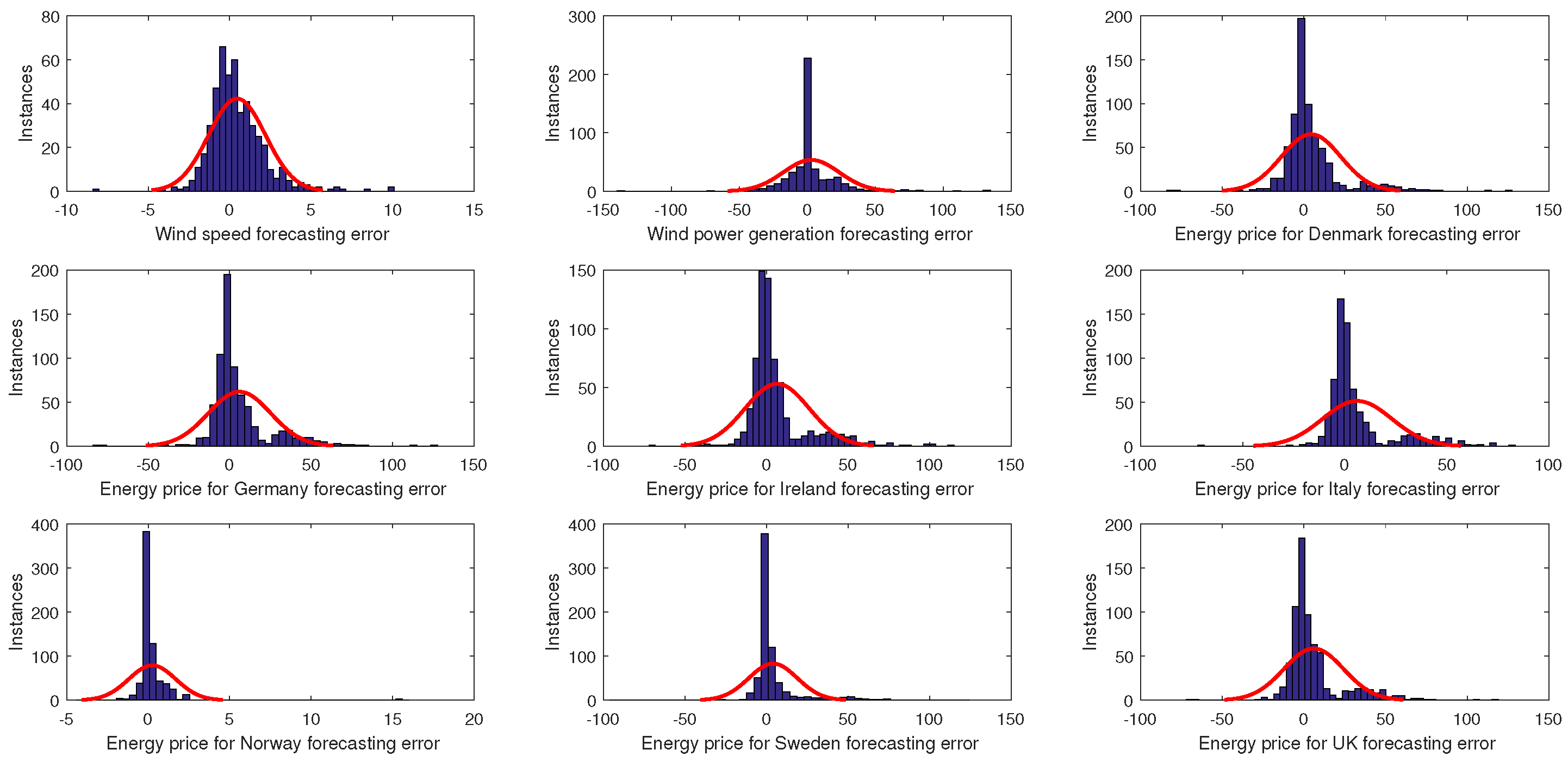 Mathematics 09 01075 g015