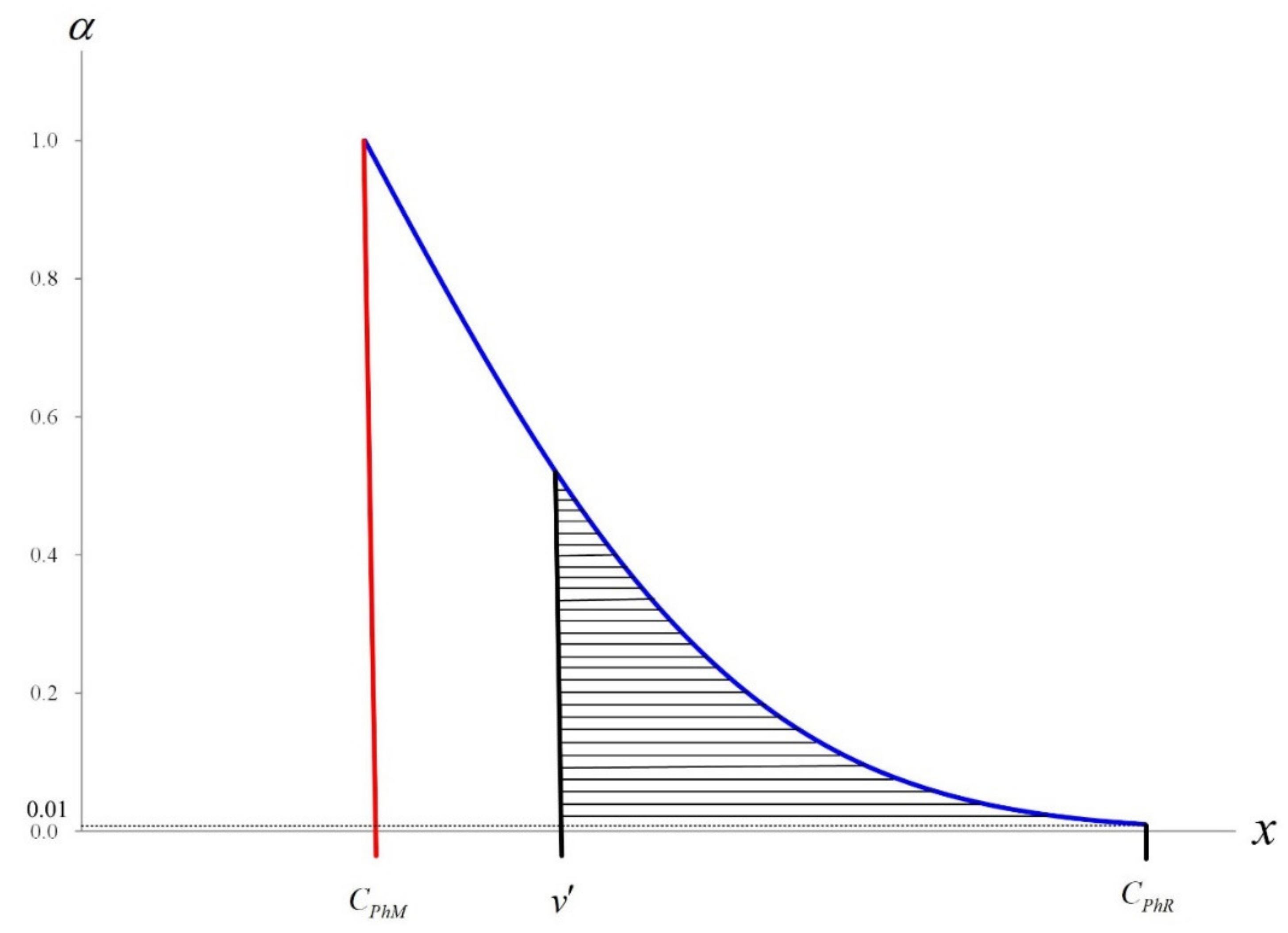 Mathematics 09 01076 g001 Mathematics 09 01076 g001