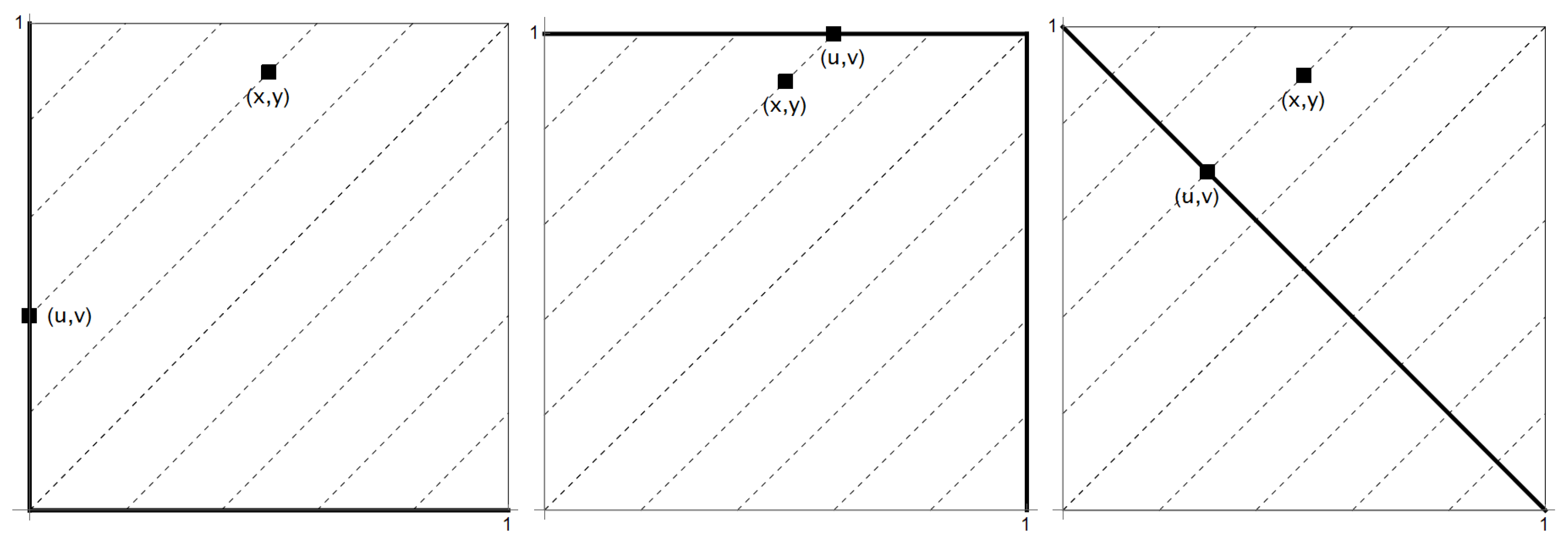 Mathematics 09 01077 g001