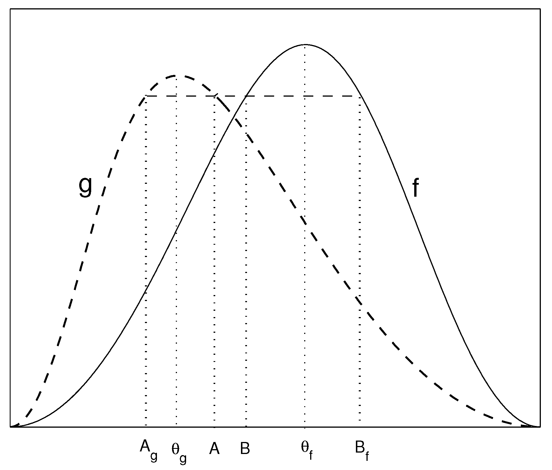 Mathematics 09 01079 g001 Mathematics 09 01079 g001