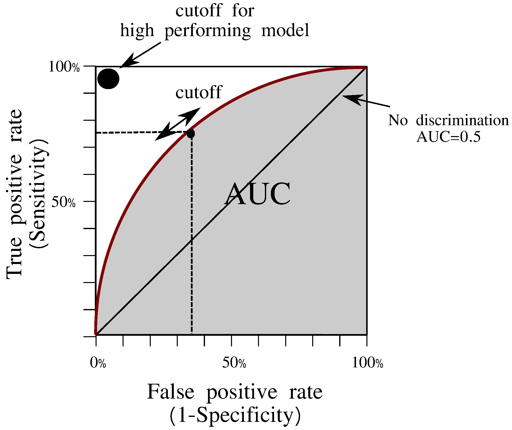 Mathematics 09 01081 g002