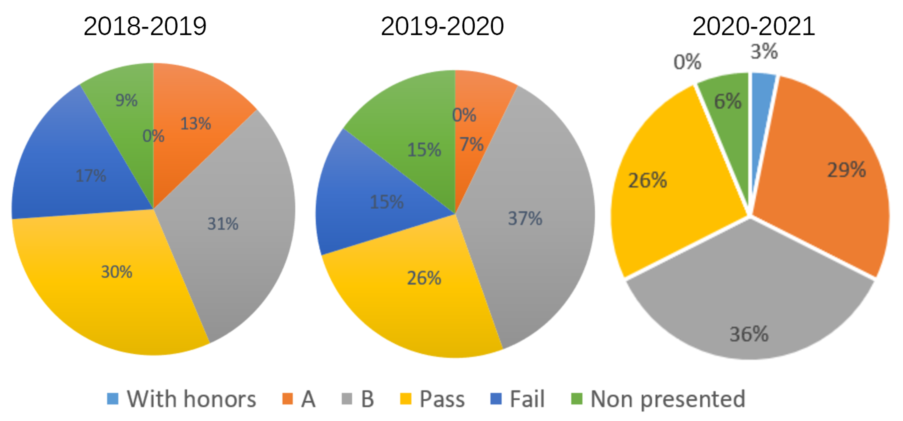 Mathematics 09 01082 g003