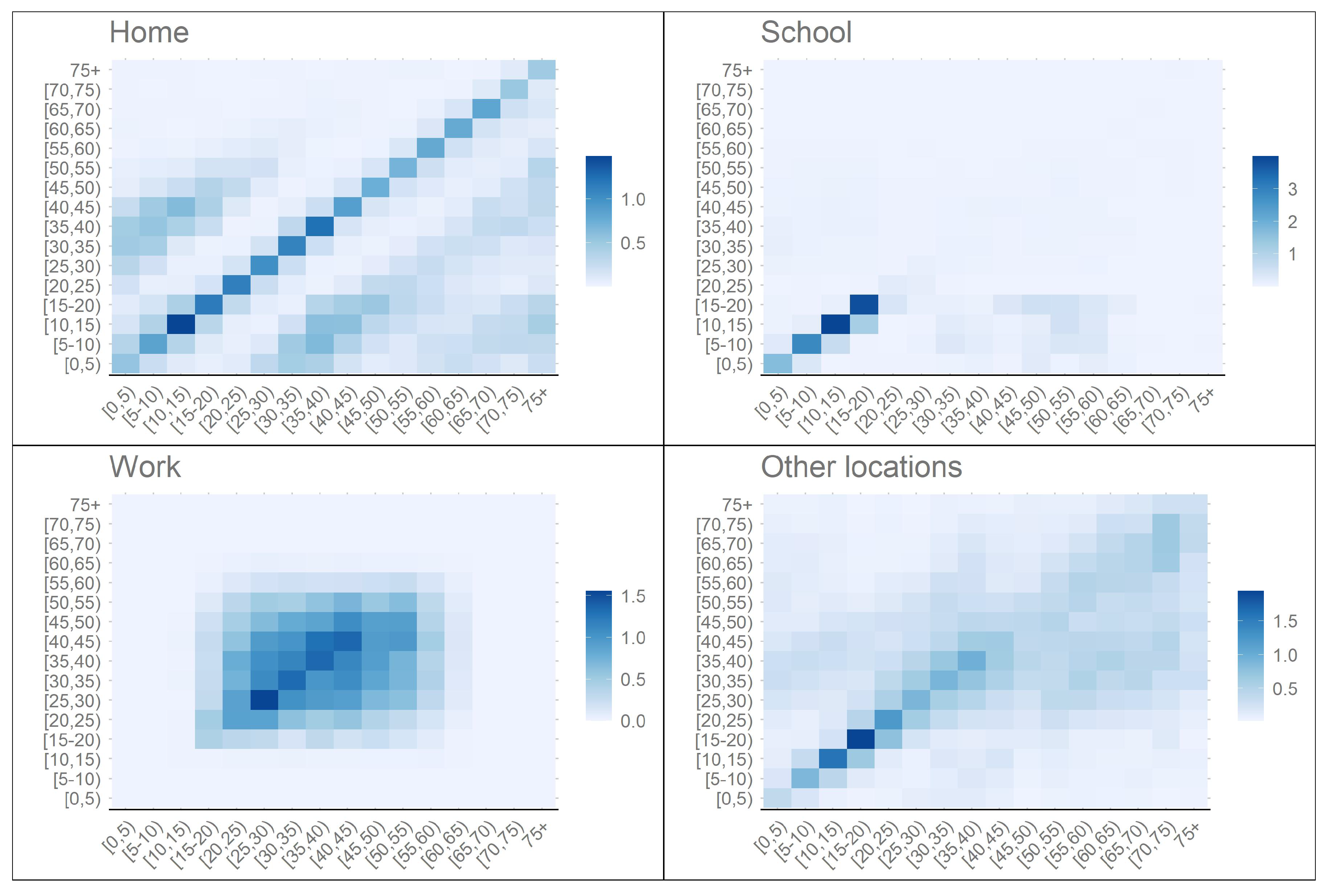 Mathematics 09 01084 g002